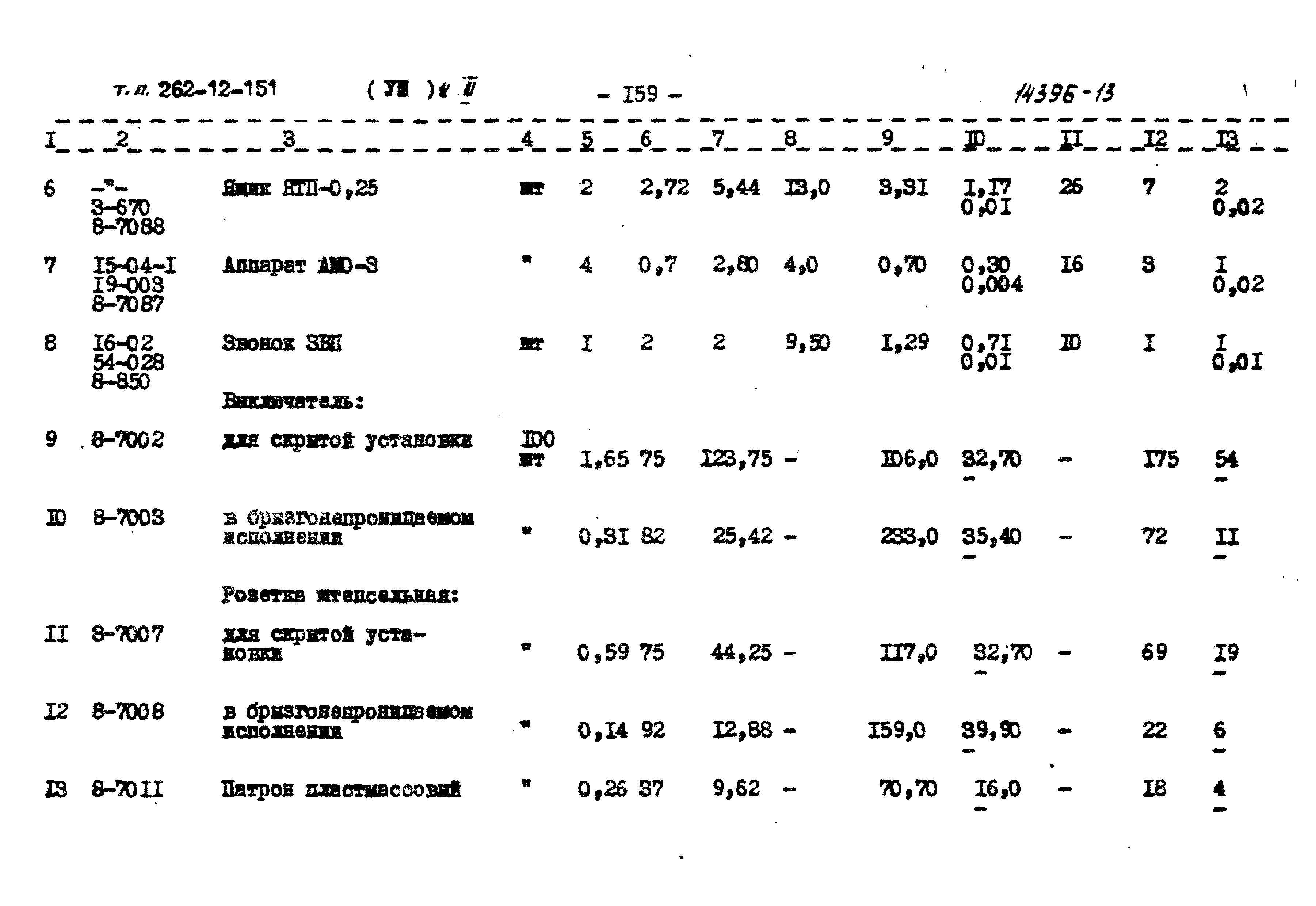 Типовой проект 262-12-151