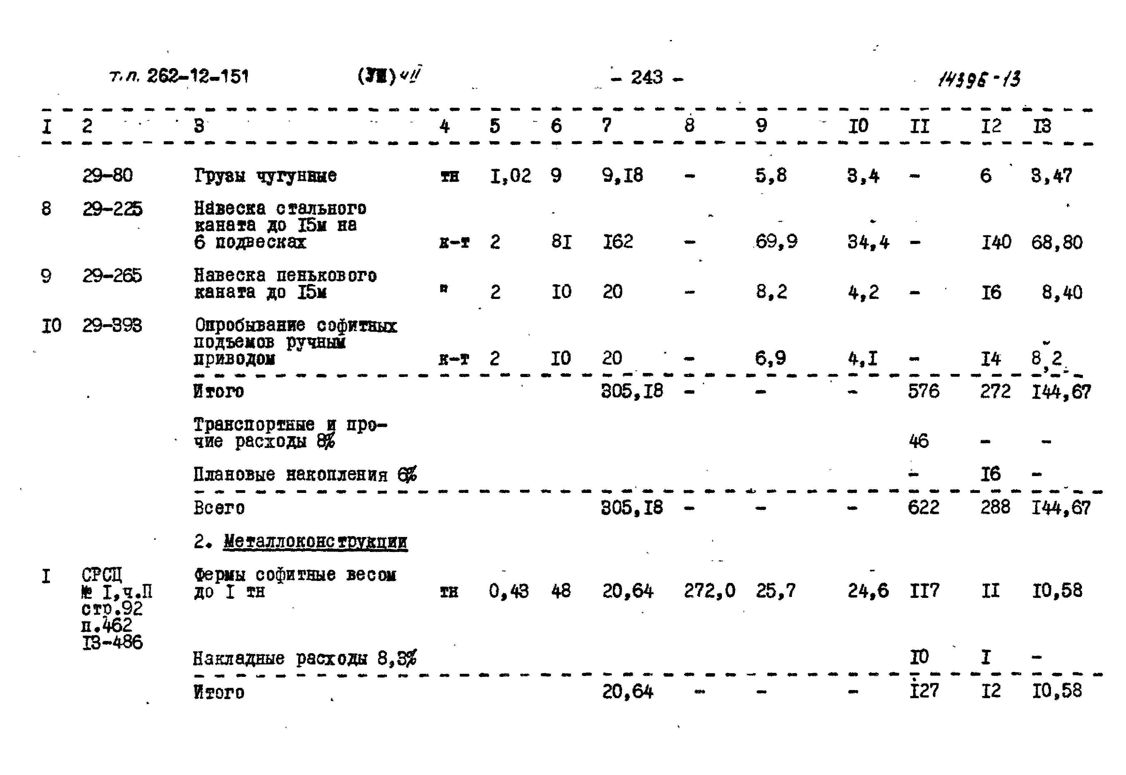 Типовой проект 262-12-151