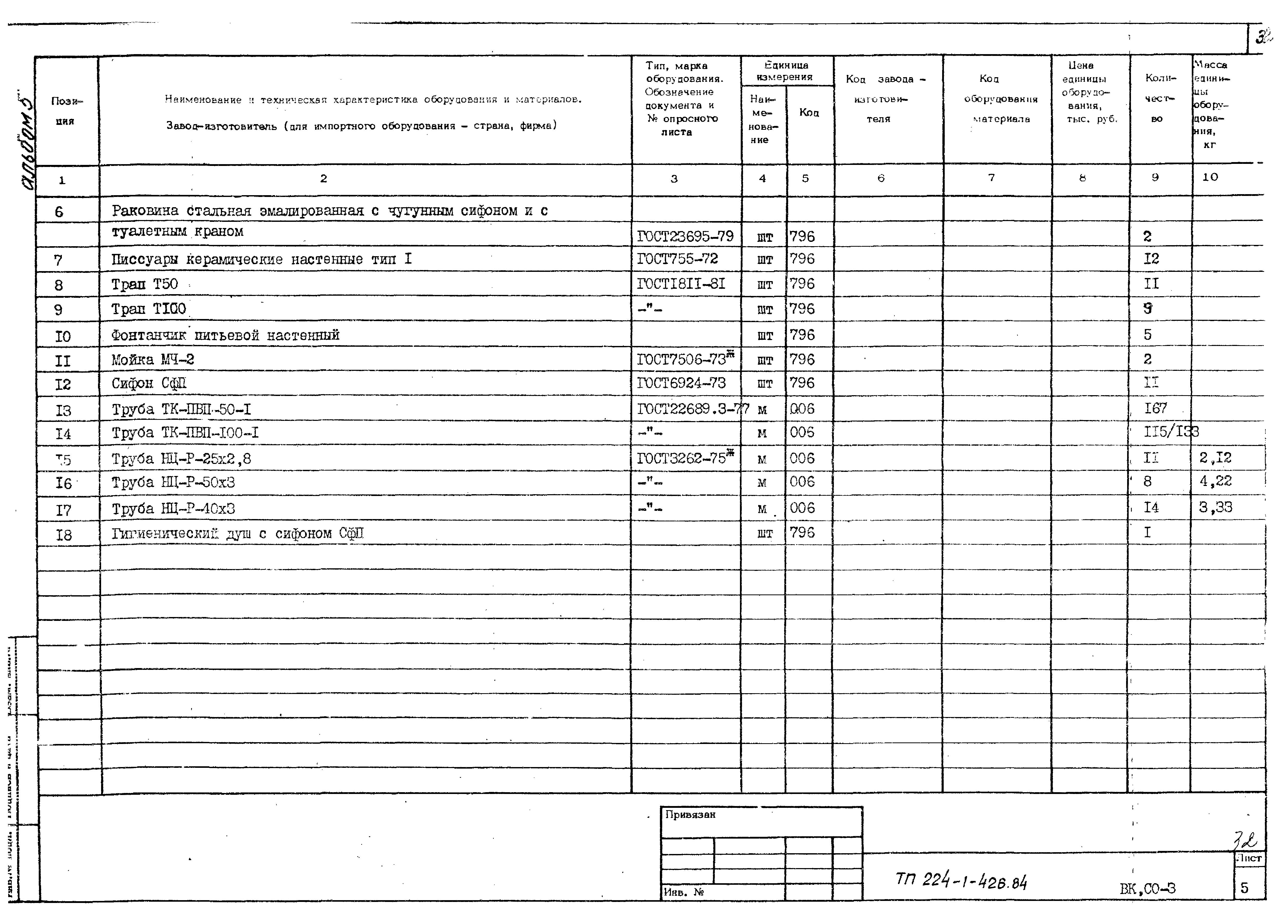 Типовой проект 224-1-426.84