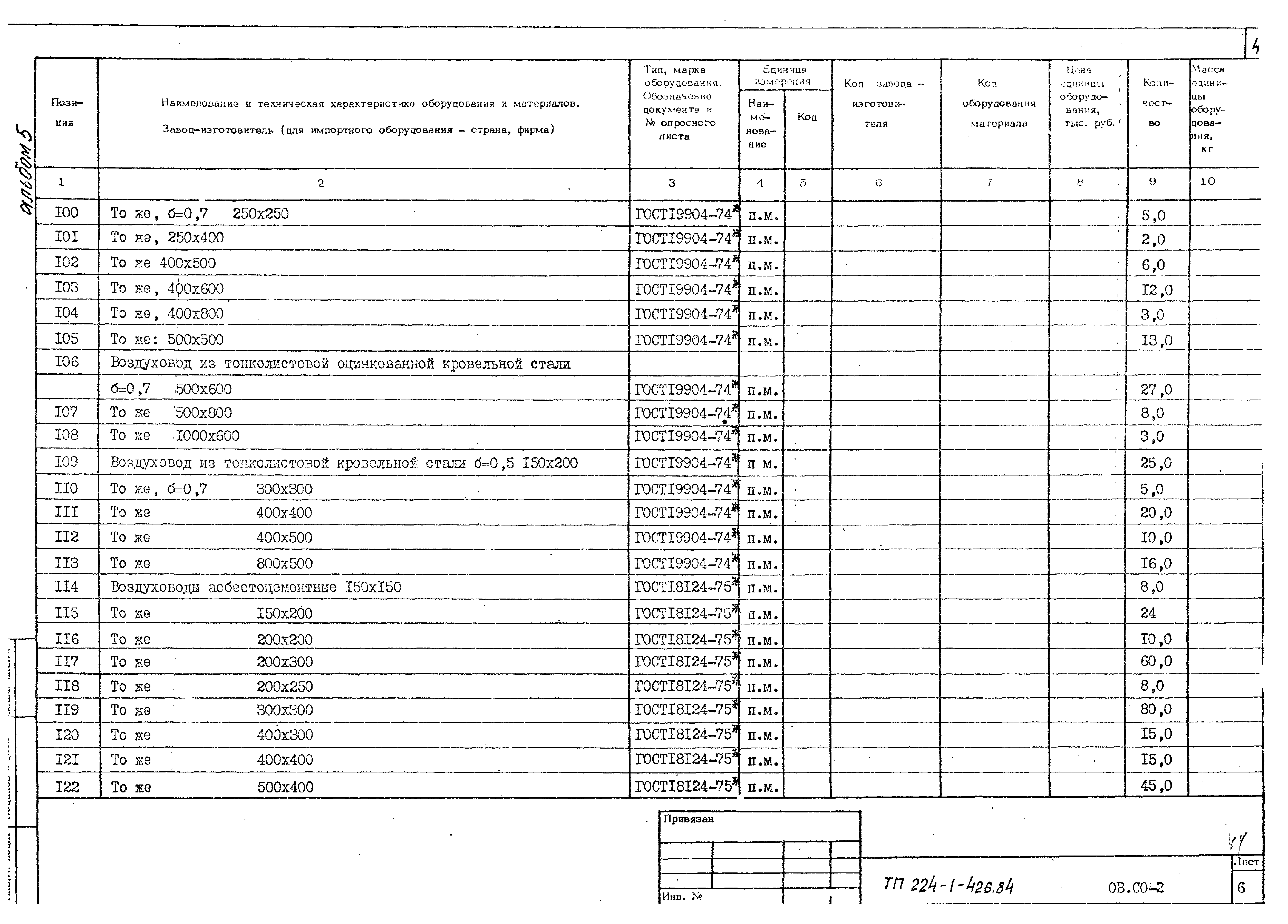 Типовой проект 224-1-426.84