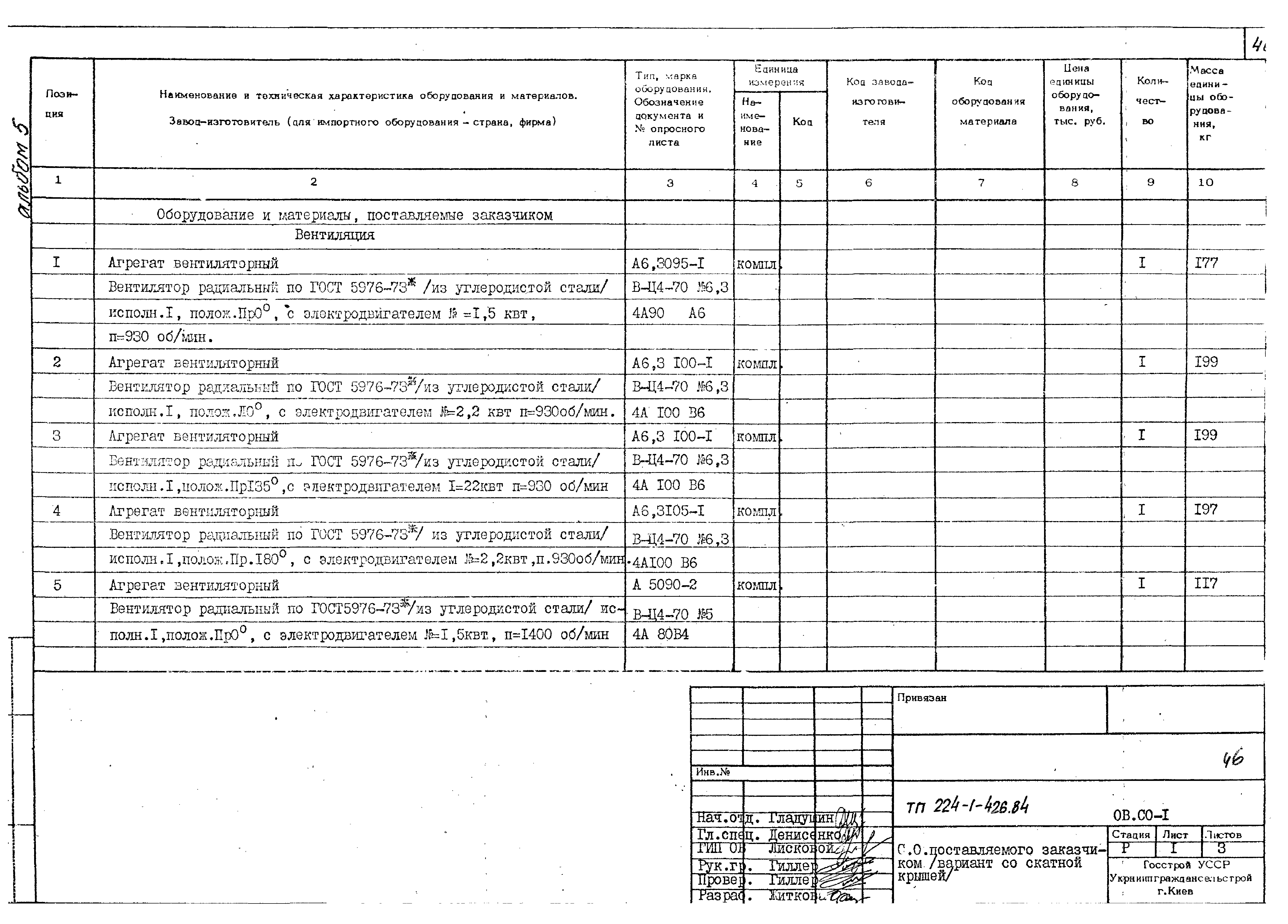 Типовой проект 224-1-426.84