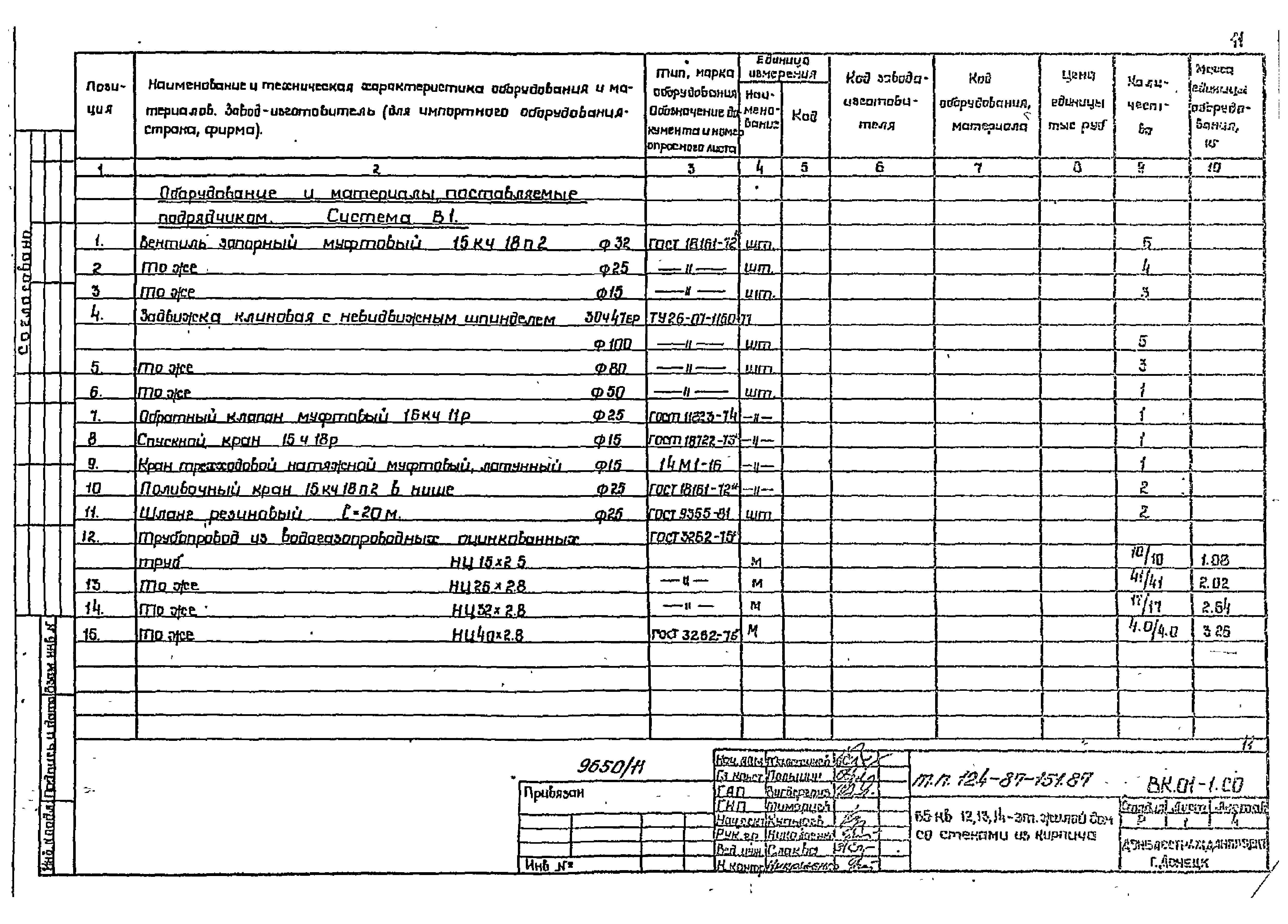 Типовой проект 124-87-151.87