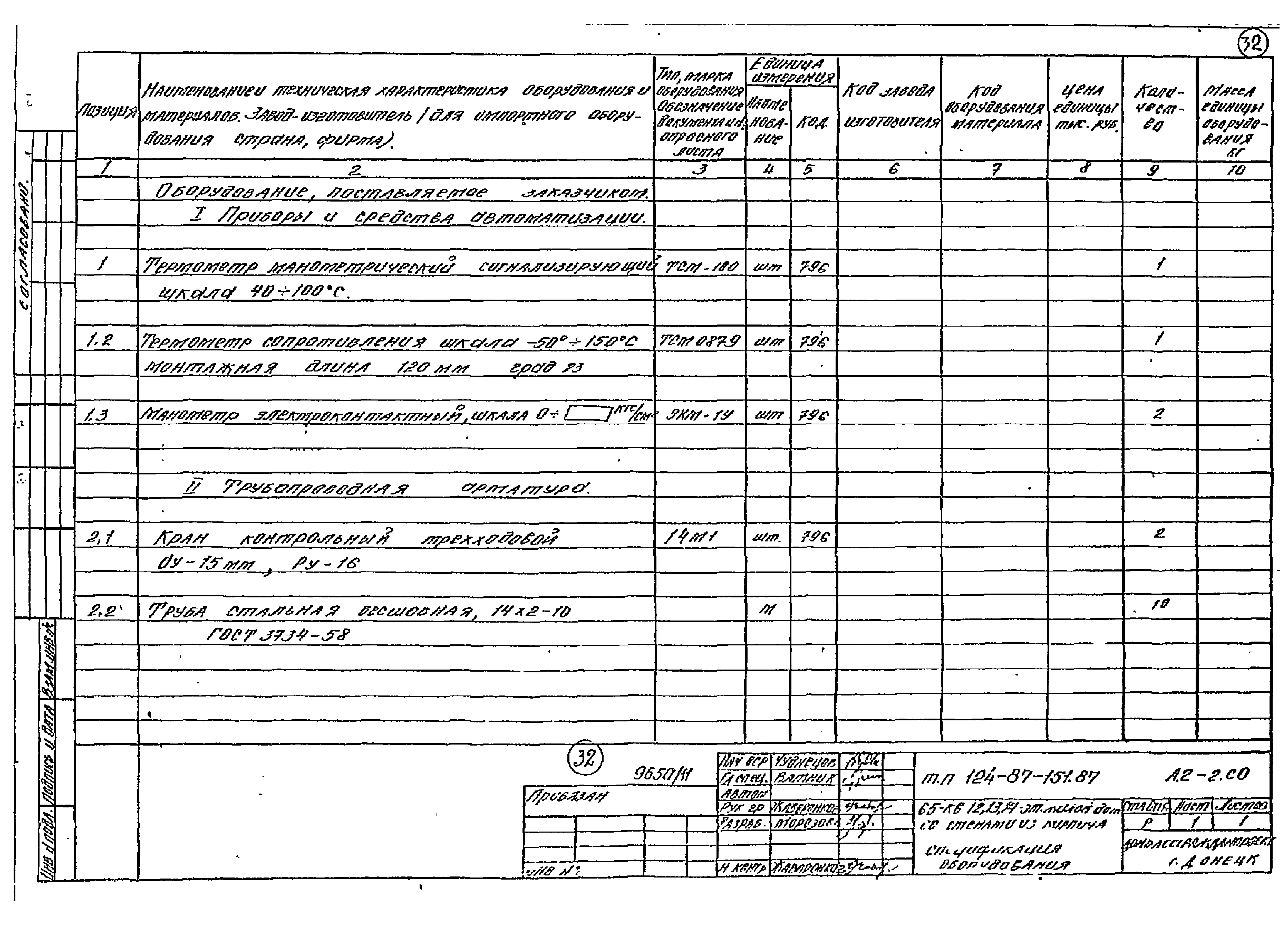 Типовой проект 124-87-151.87