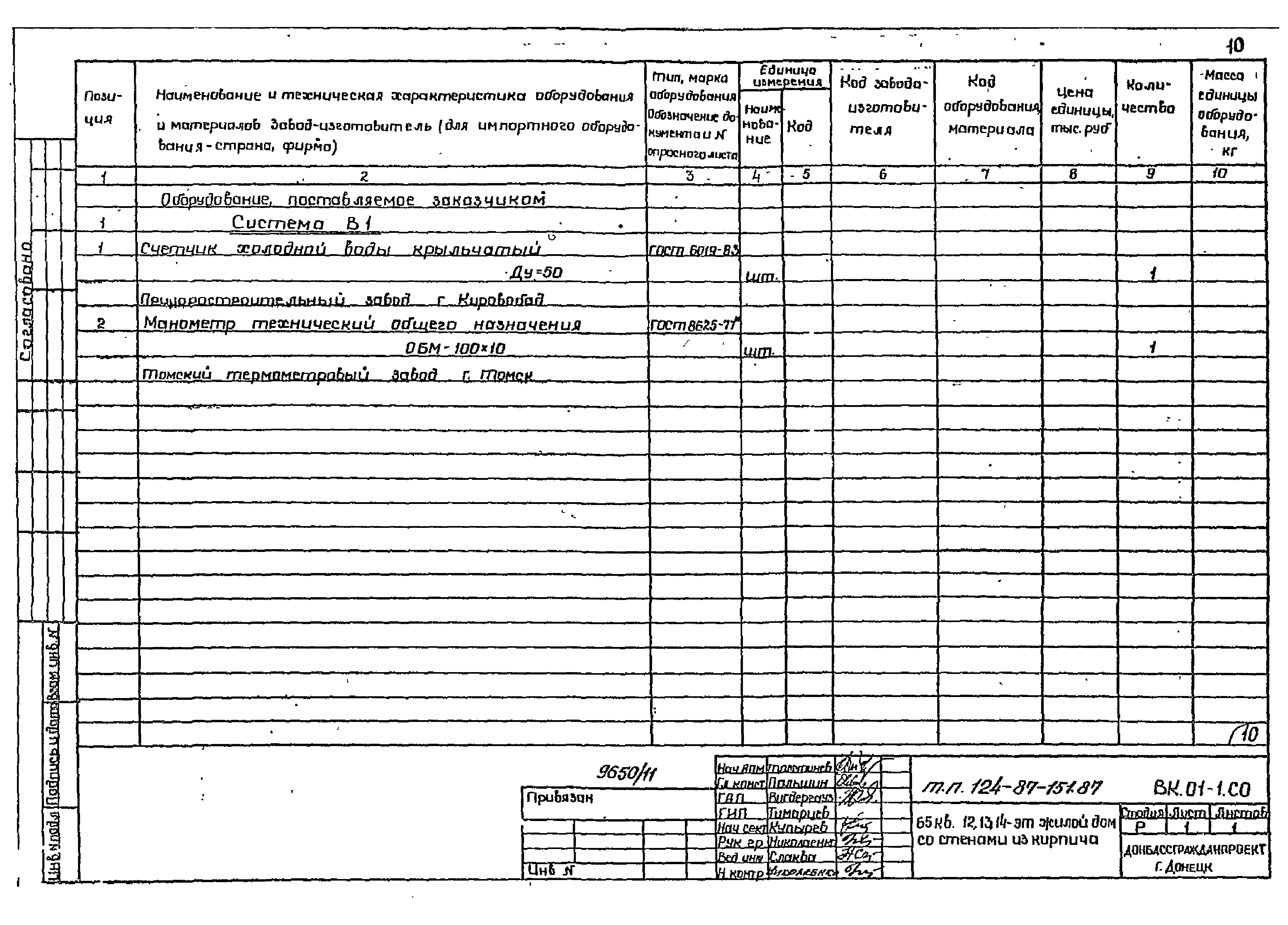 Типовой проект 124-87-151.87