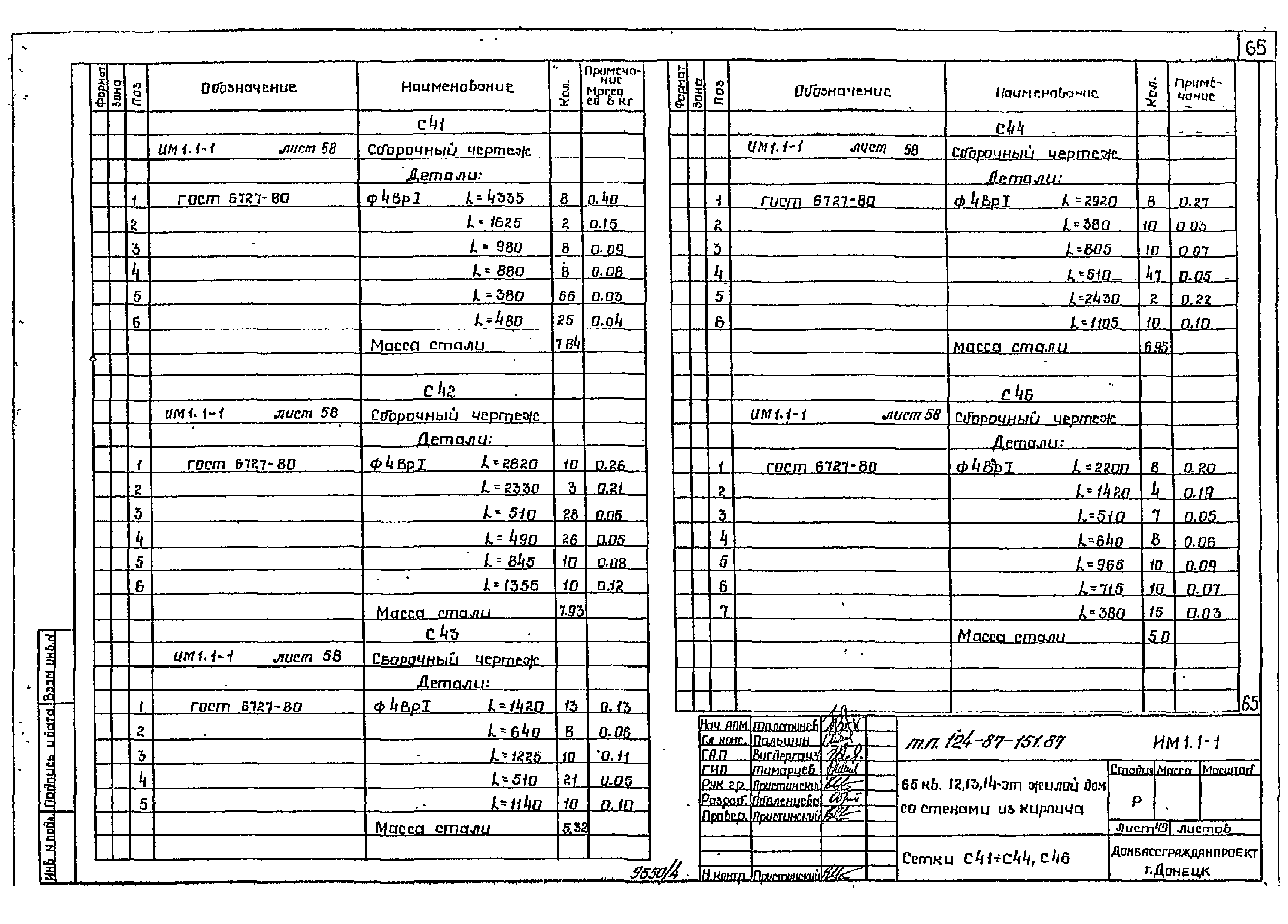 Типовой проект 124-87-151.87