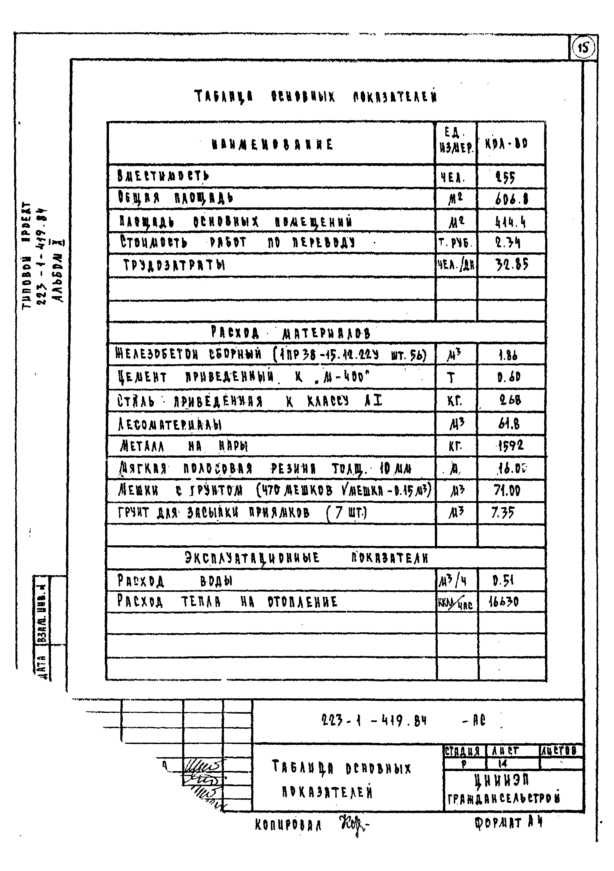 Типовой проект 223-1-419.84