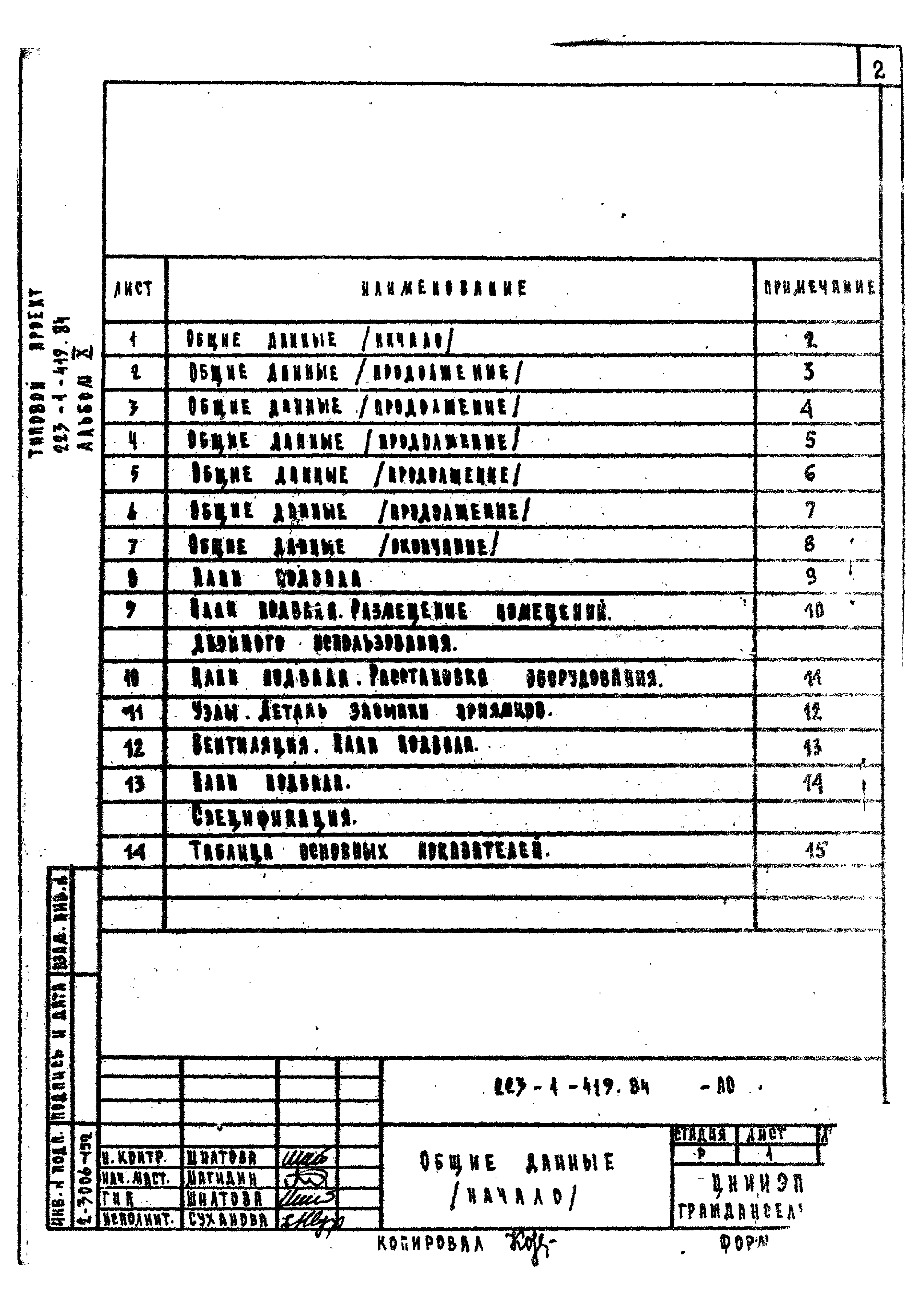 Типовой проект 223-1-419.84