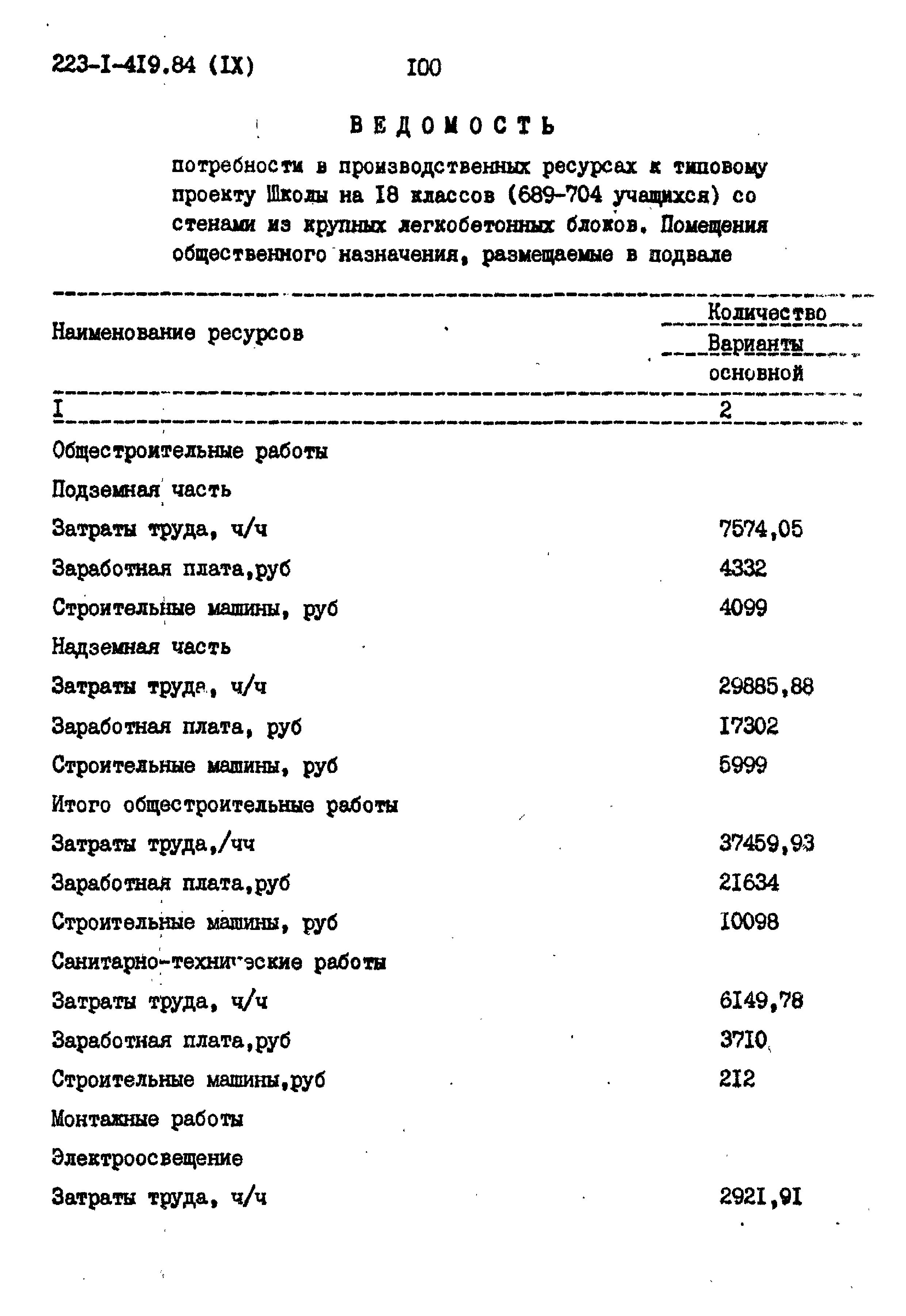 Типовой проект 223-1-419.84