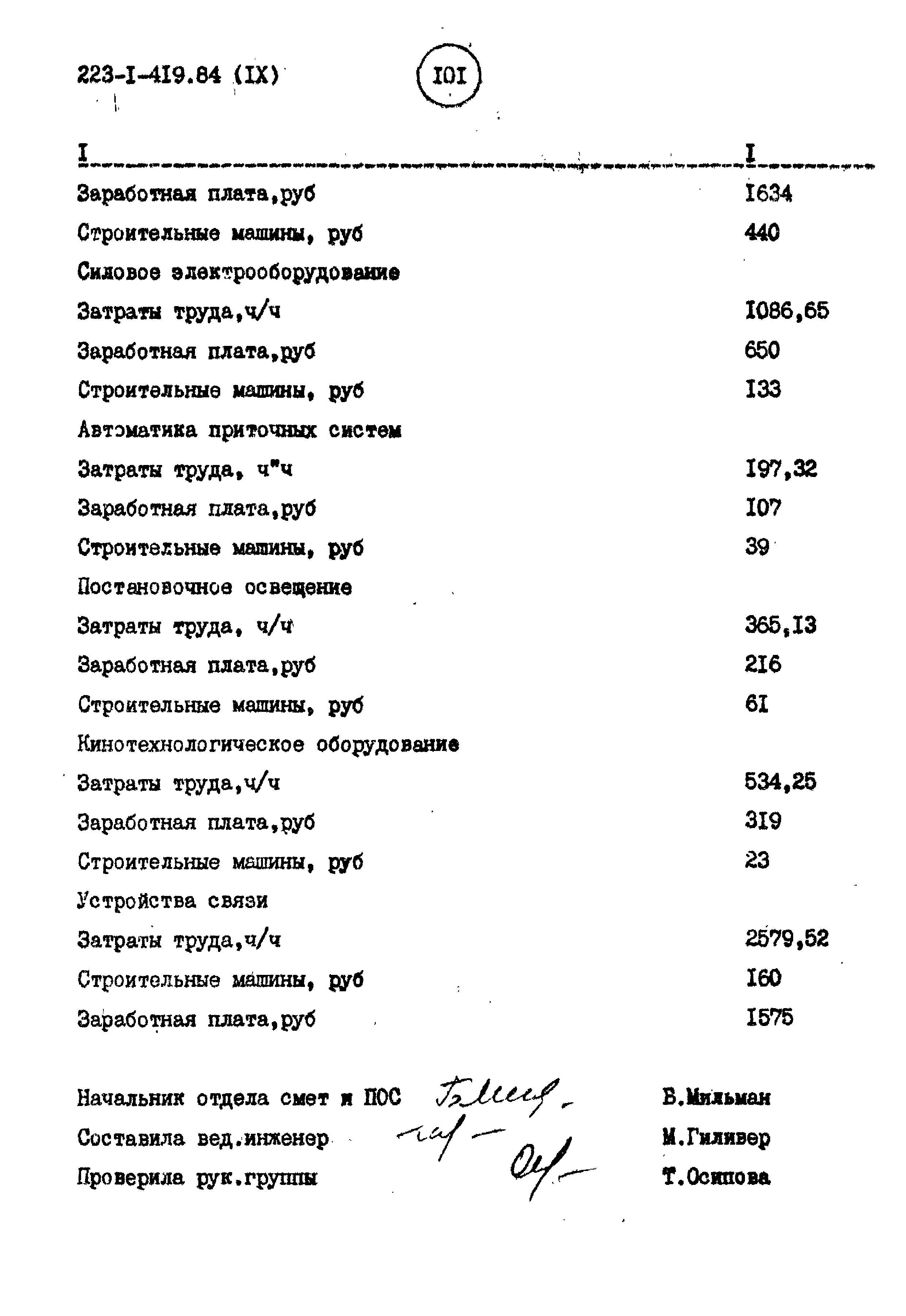 Типовой проект 223-1-419.84