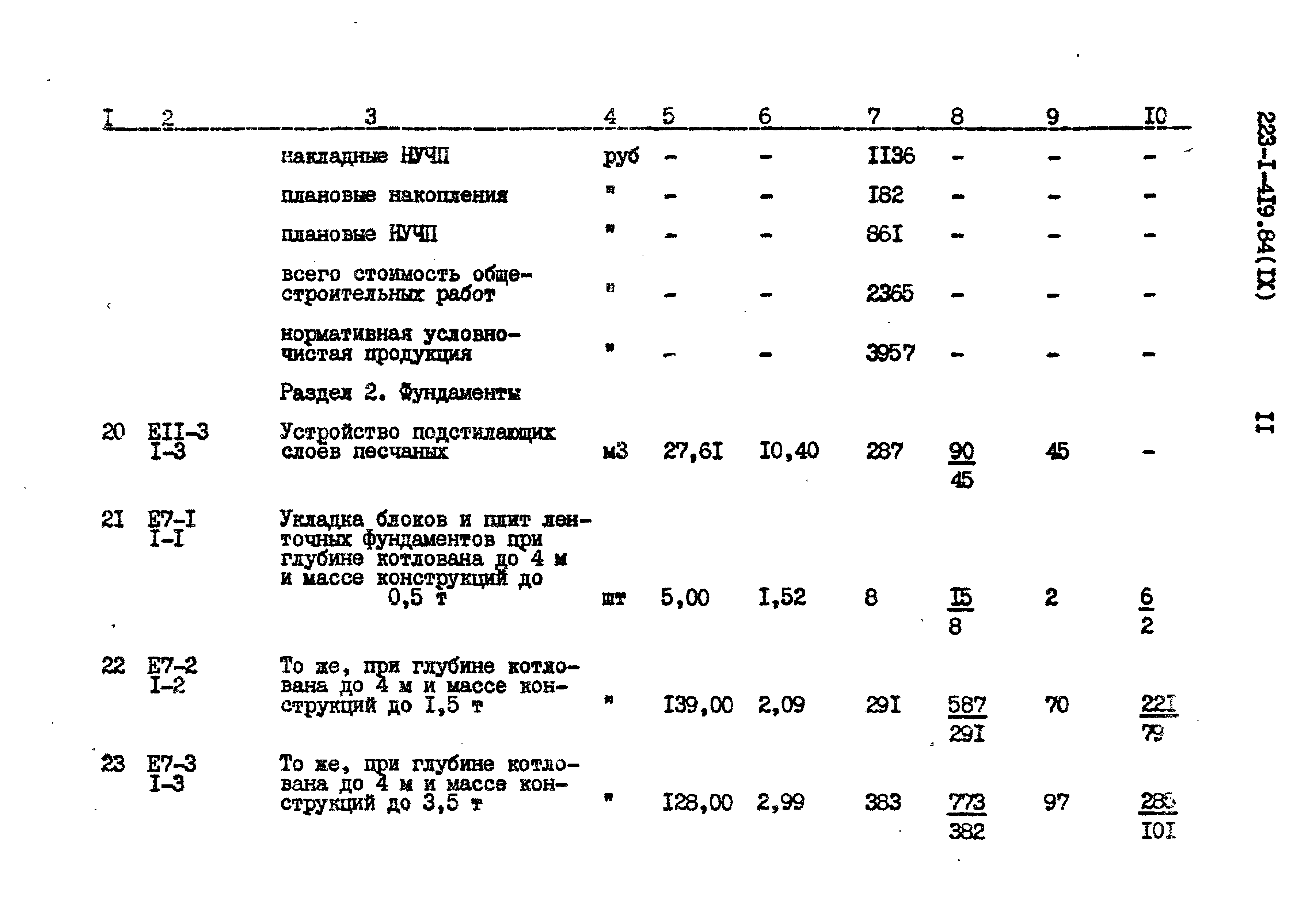 Типовой проект 223-1-419.84