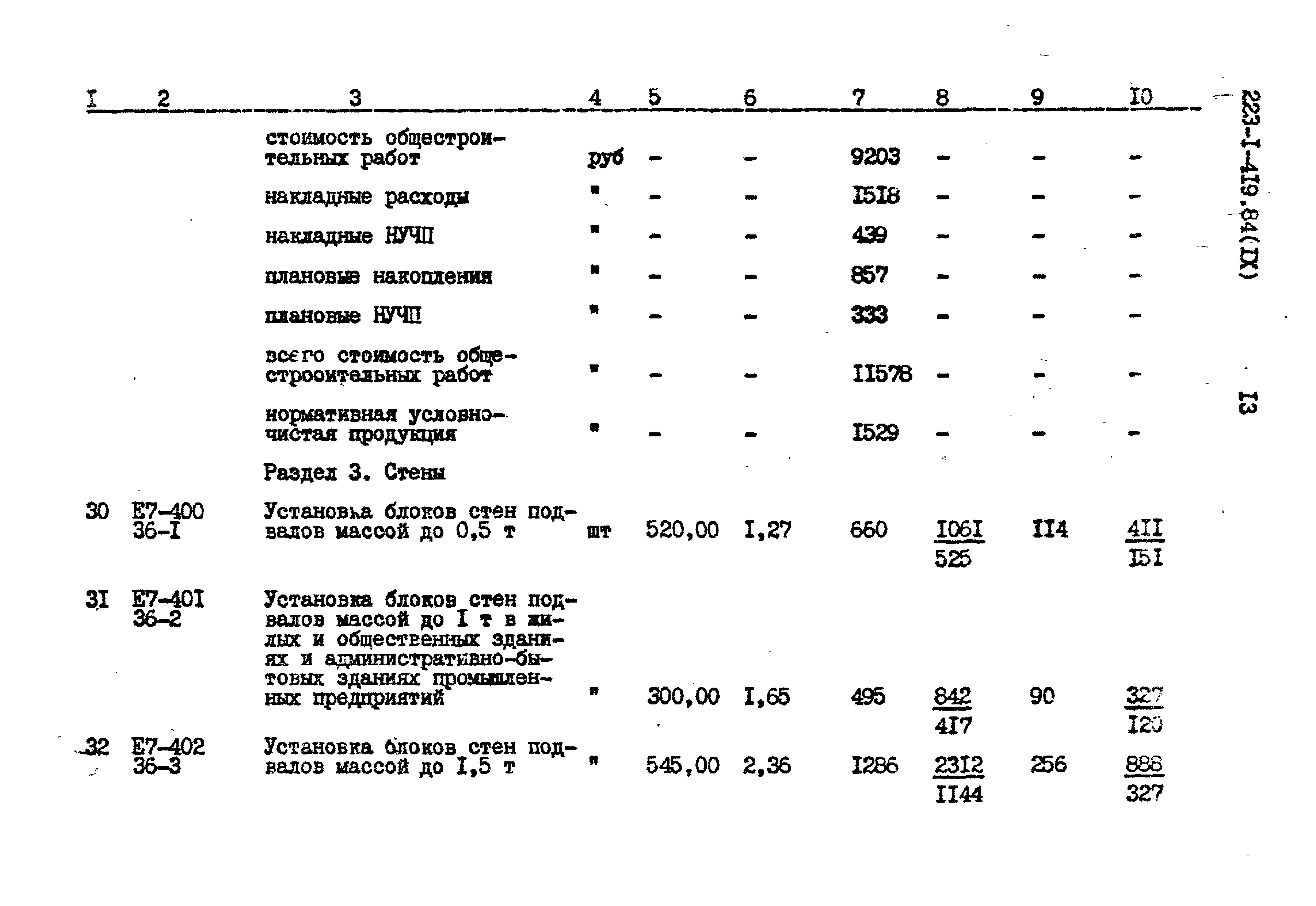 Типовой проект 223-1-419.84