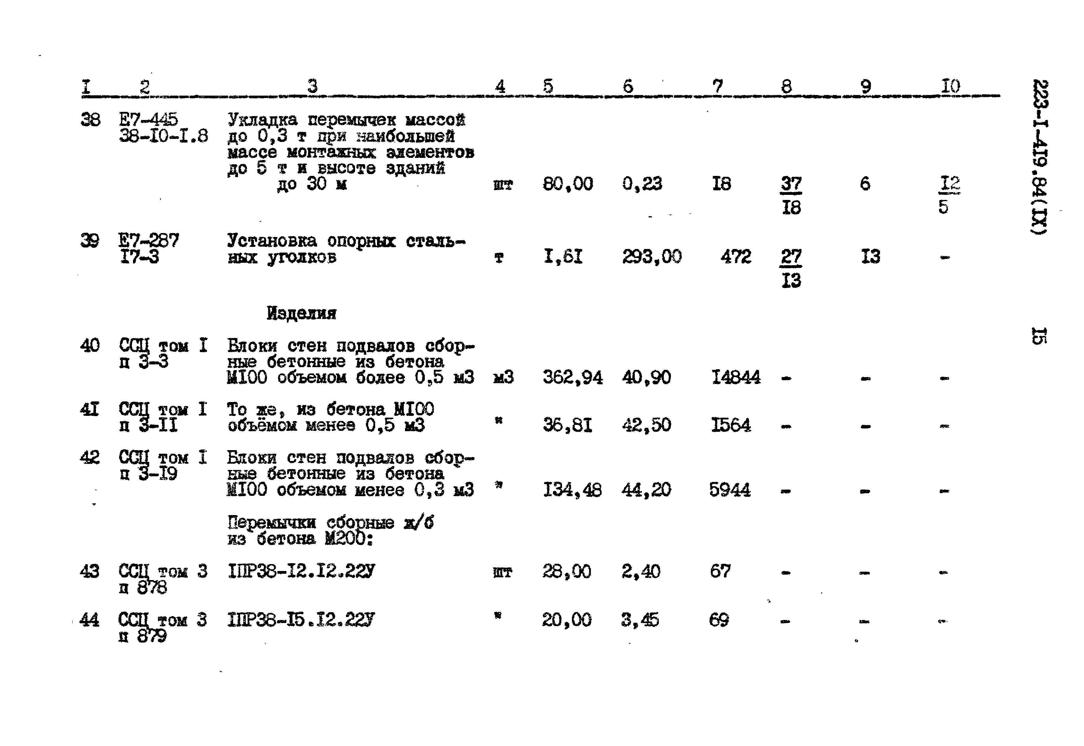 Типовой проект 223-1-419.84