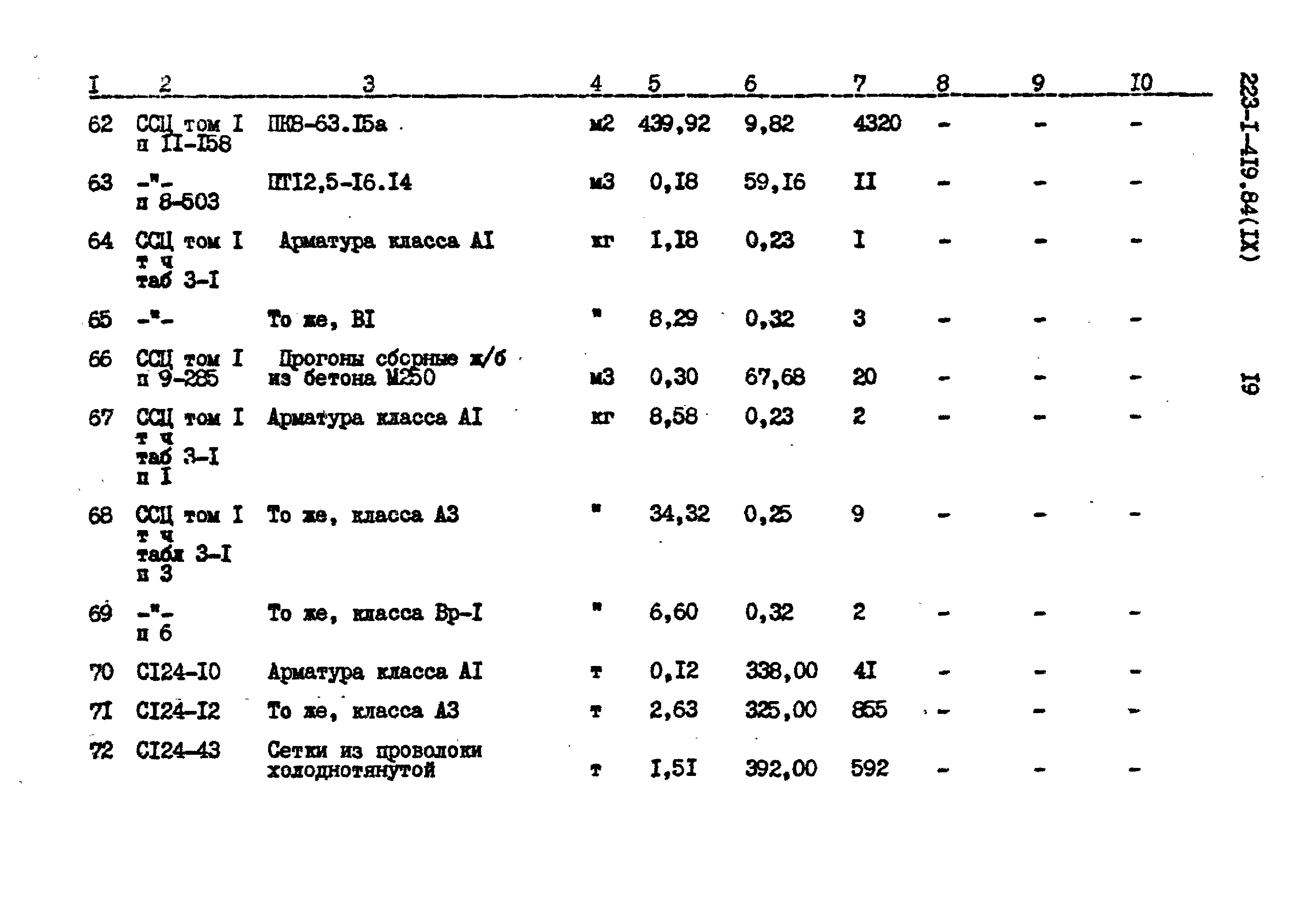 Типовой проект 223-1-419.84