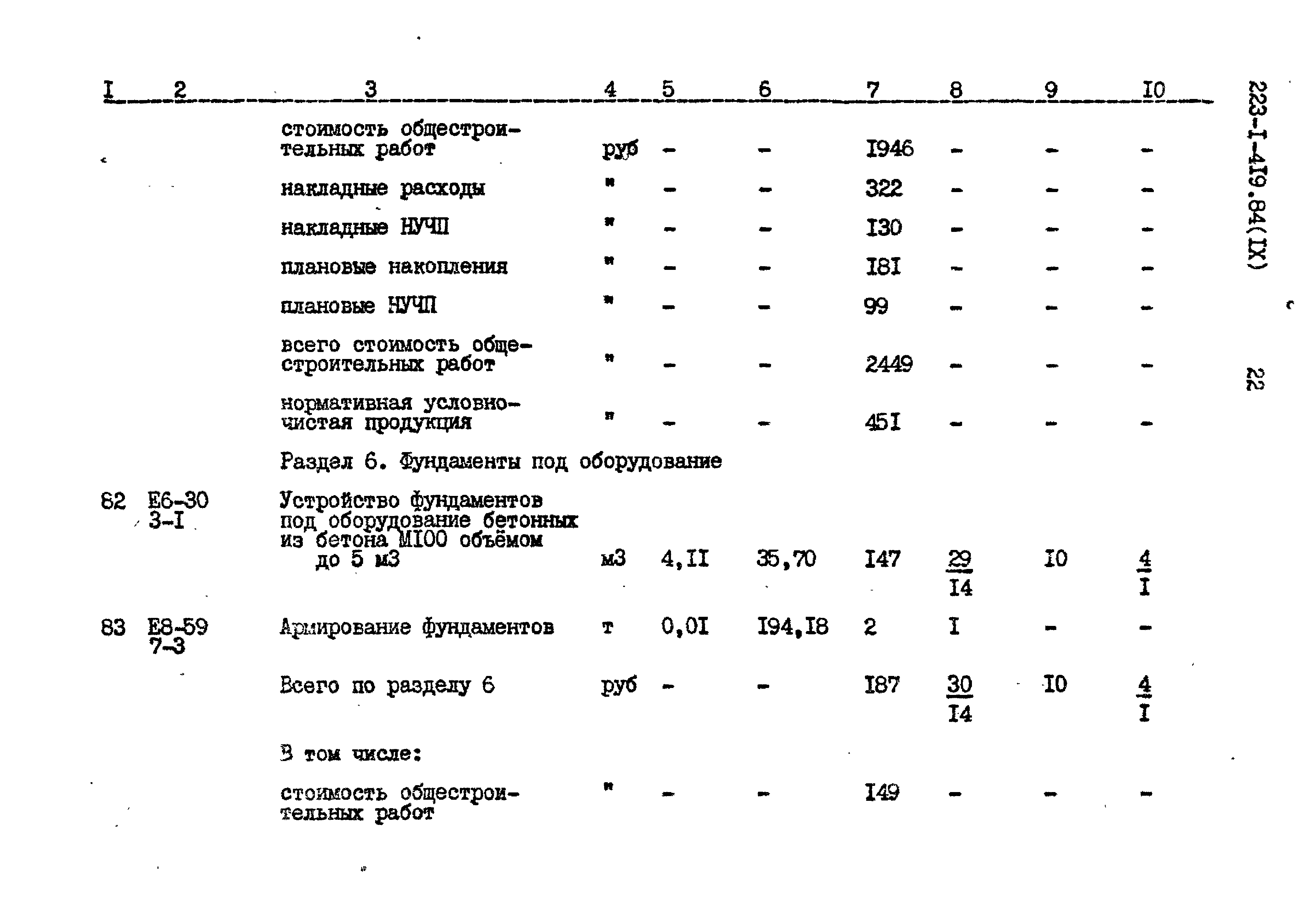 Типовой проект 223-1-419.84