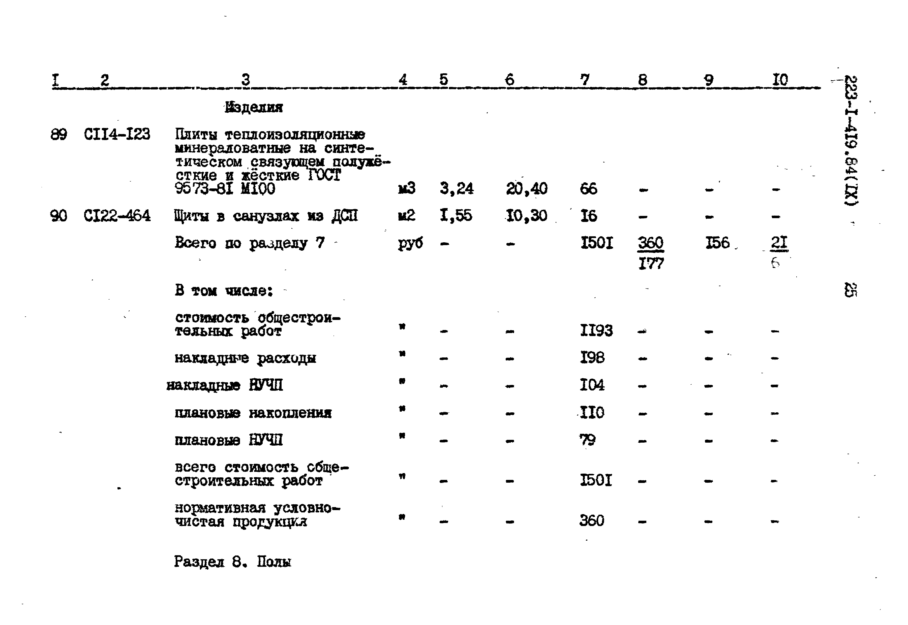 Типовой проект 223-1-419.84