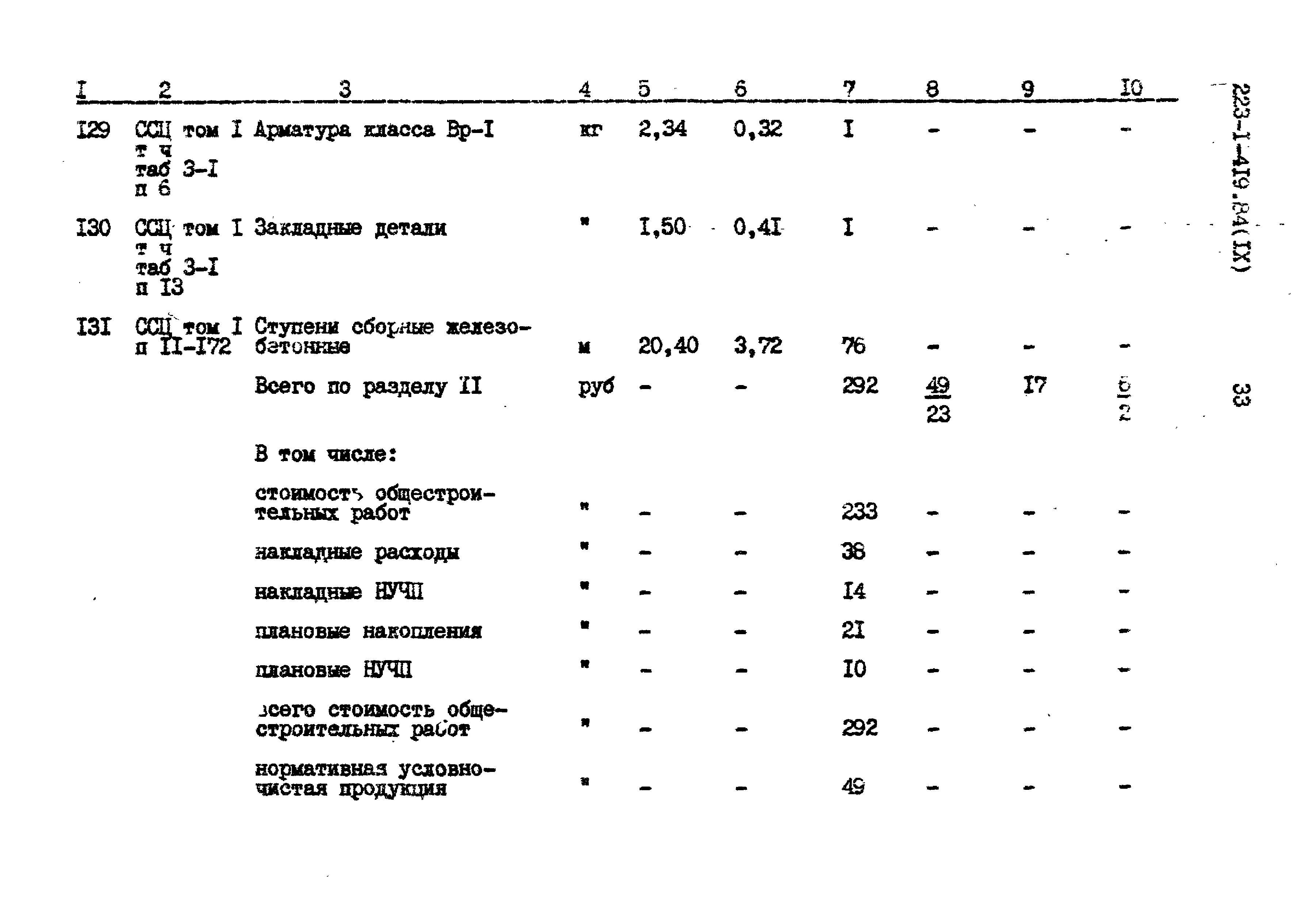 Типовой проект 223-1-419.84