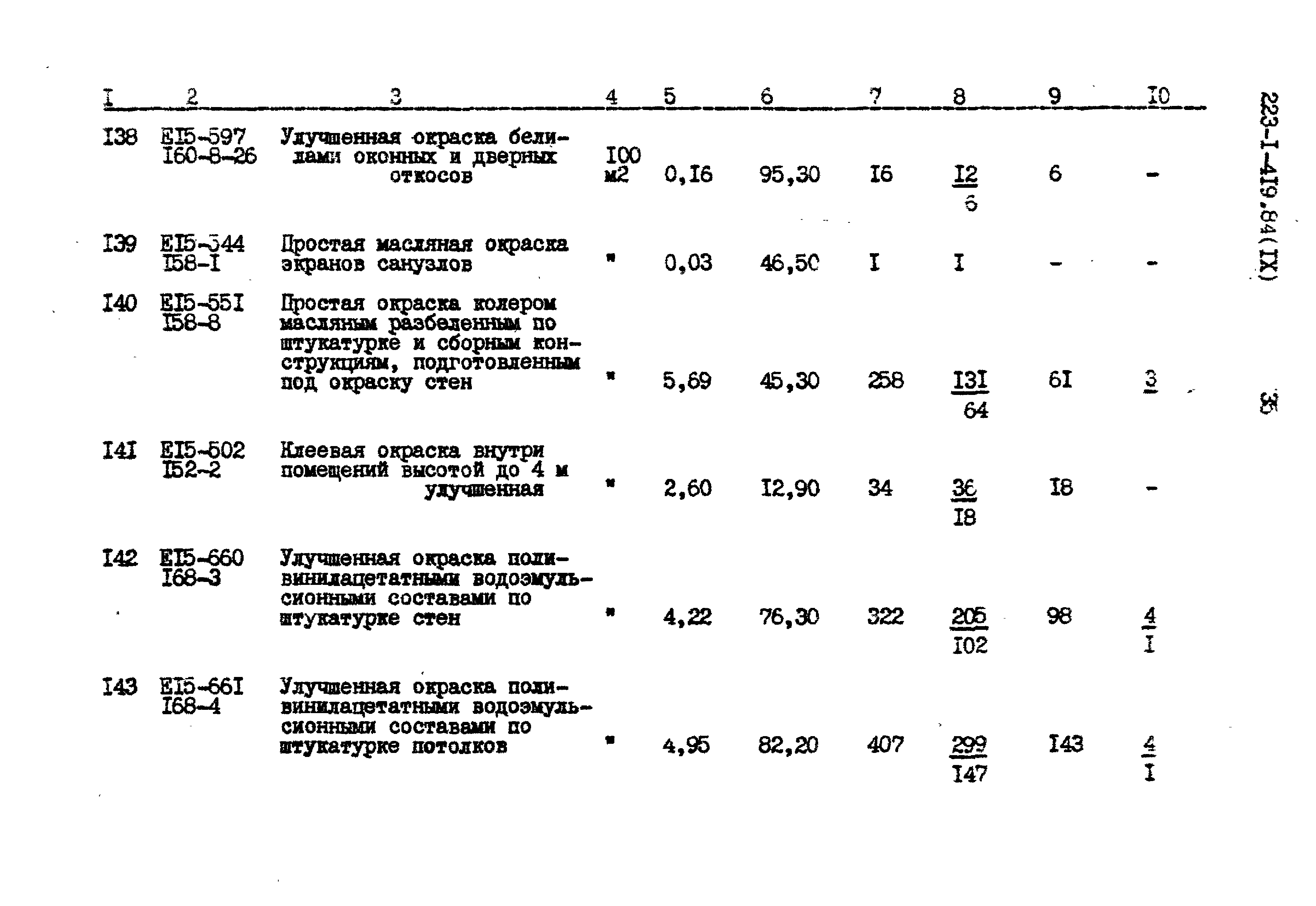 Типовой проект 223-1-419.84