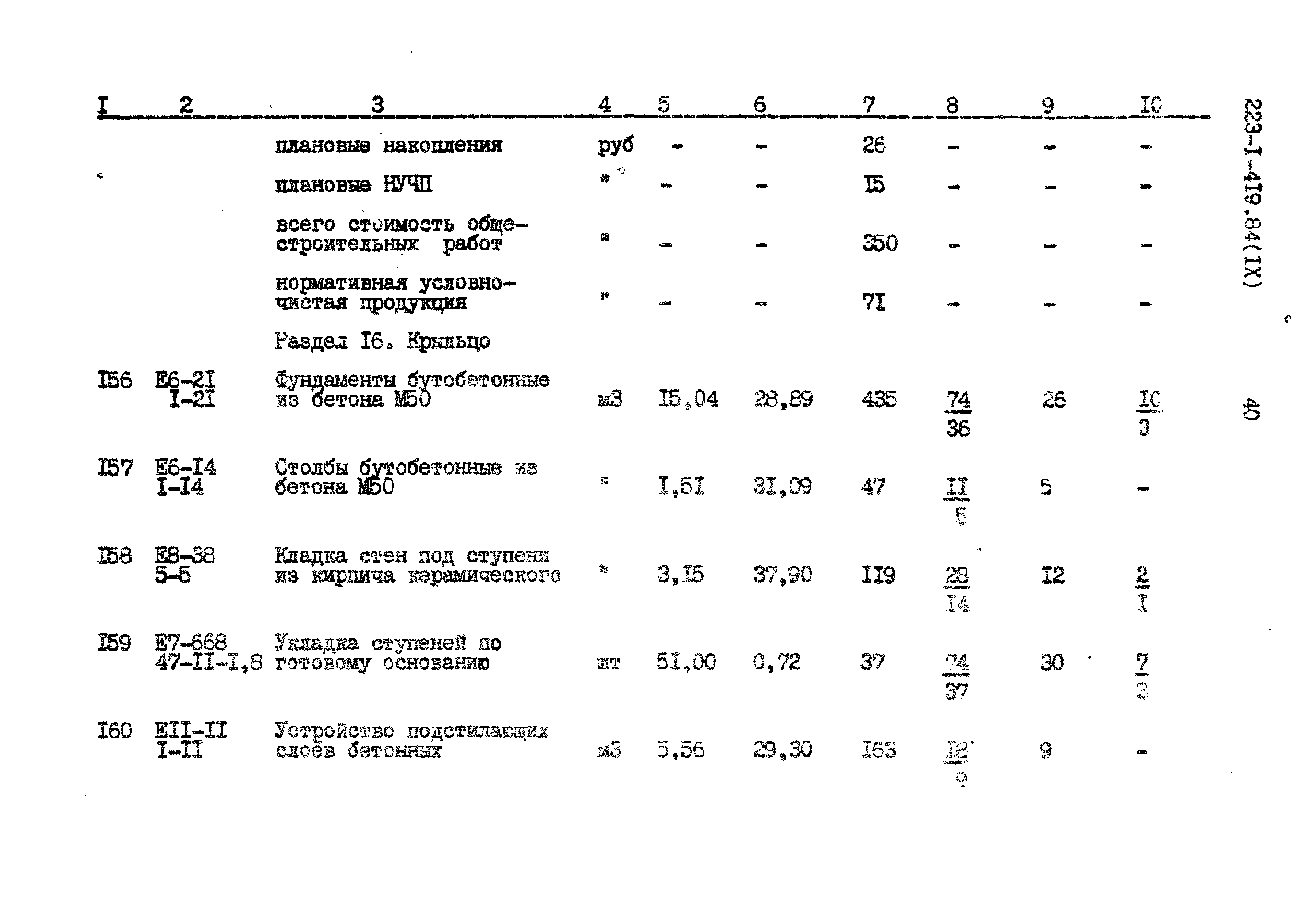 Типовой проект 223-1-419.84