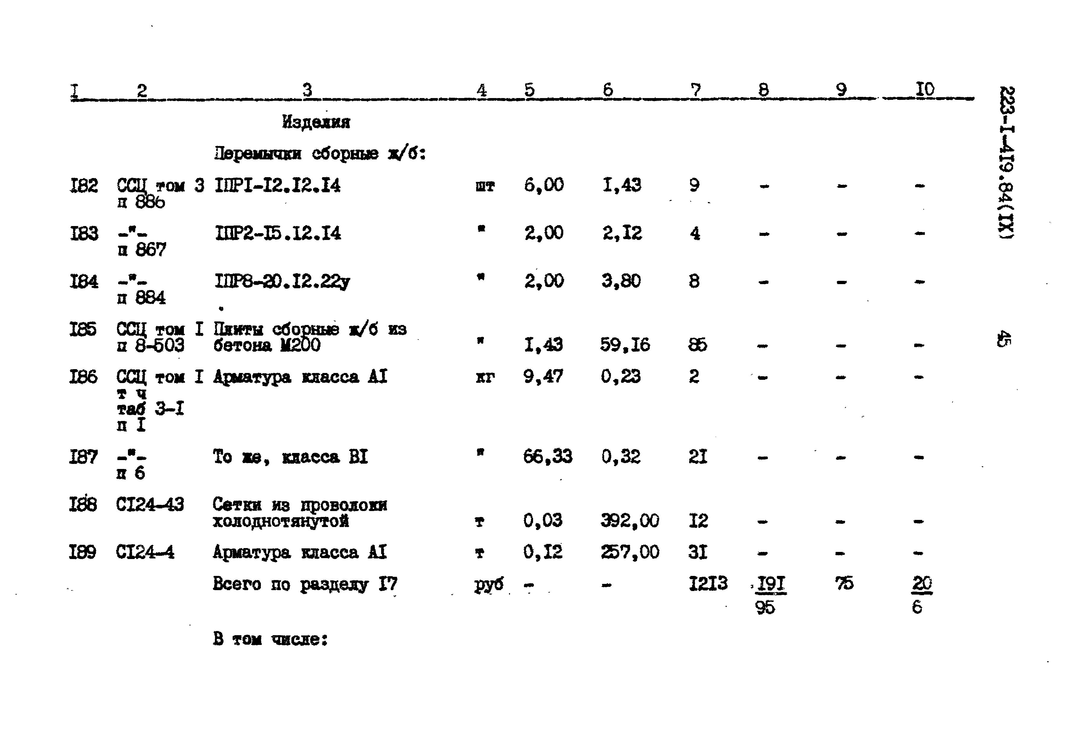 Типовой проект 223-1-419.84