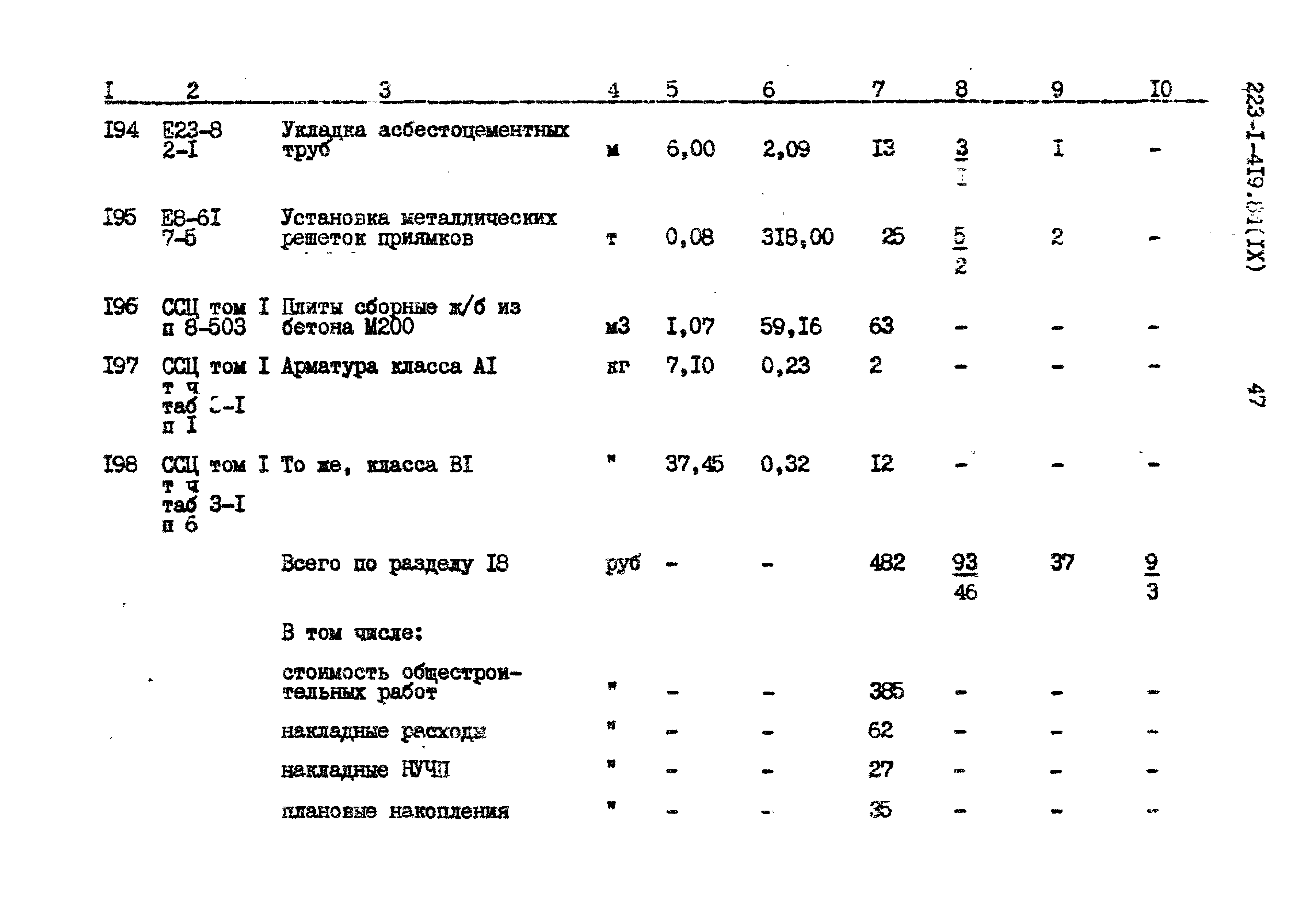 Типовой проект 223-1-419.84