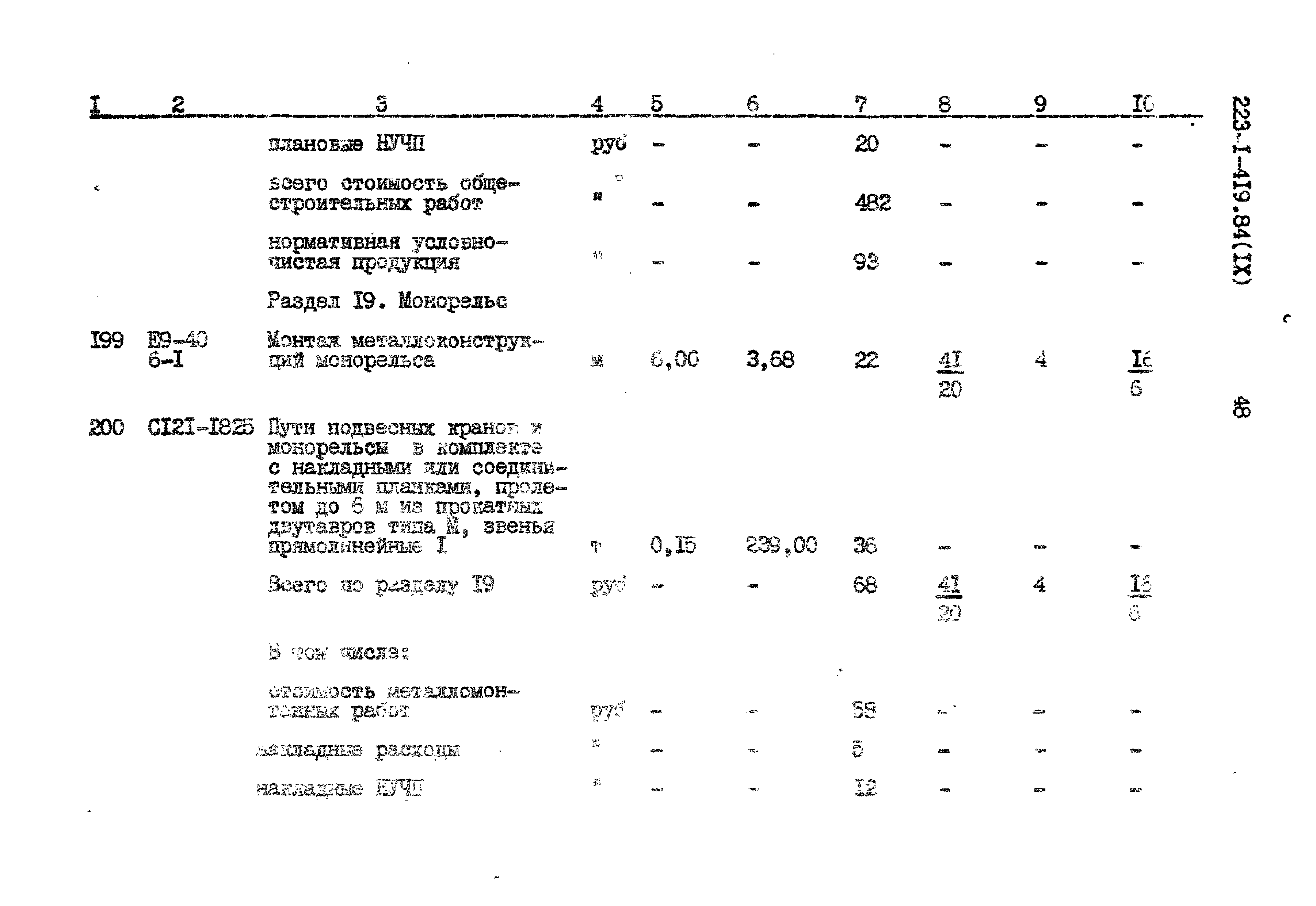 Типовой проект 223-1-419.84