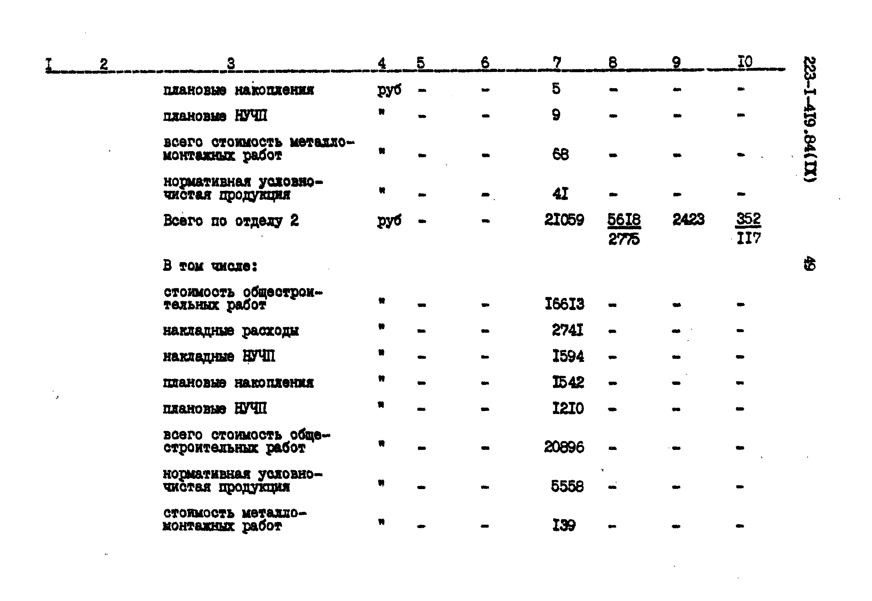 Типовой проект 223-1-419.84