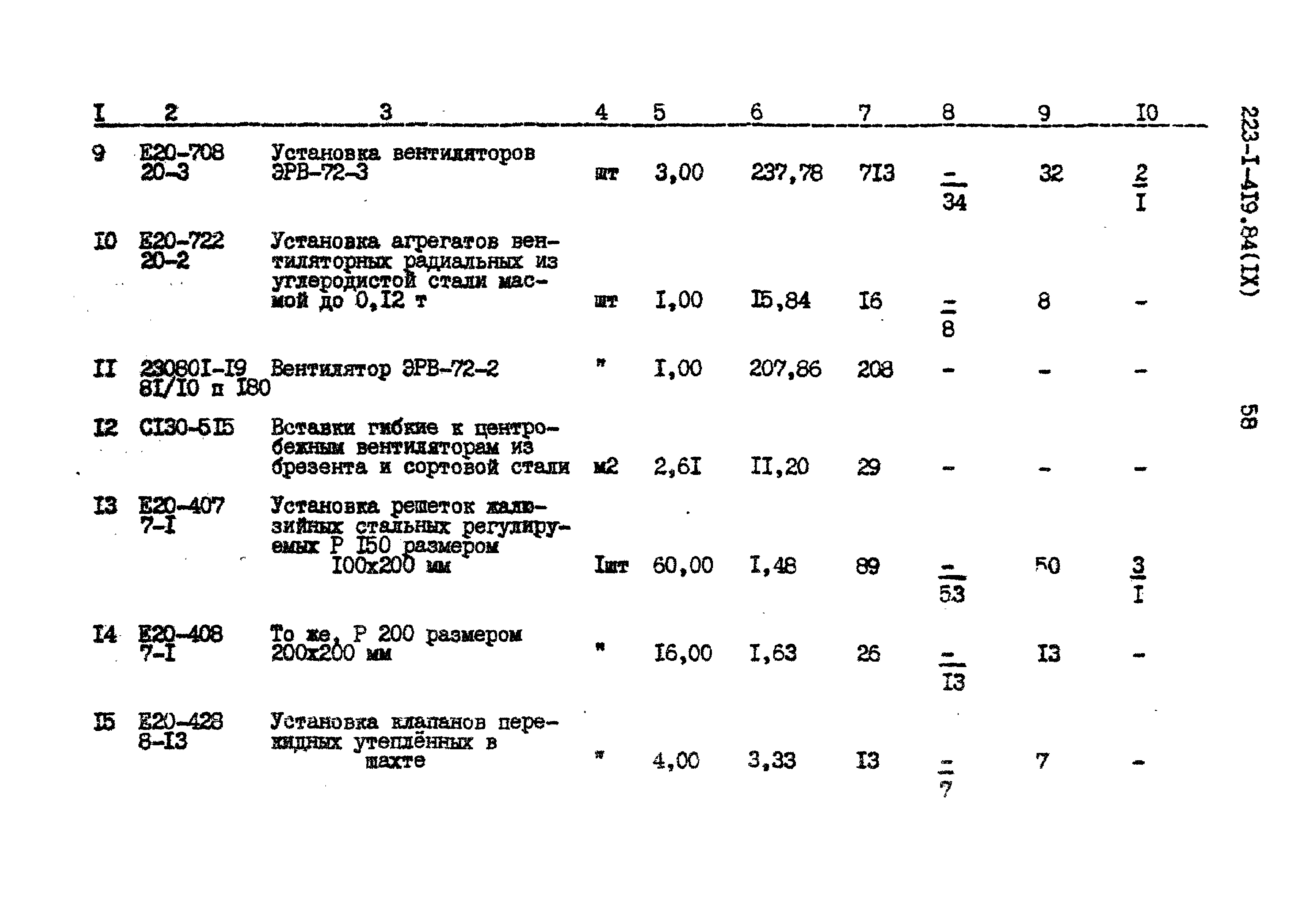 Типовой проект 223-1-419.84