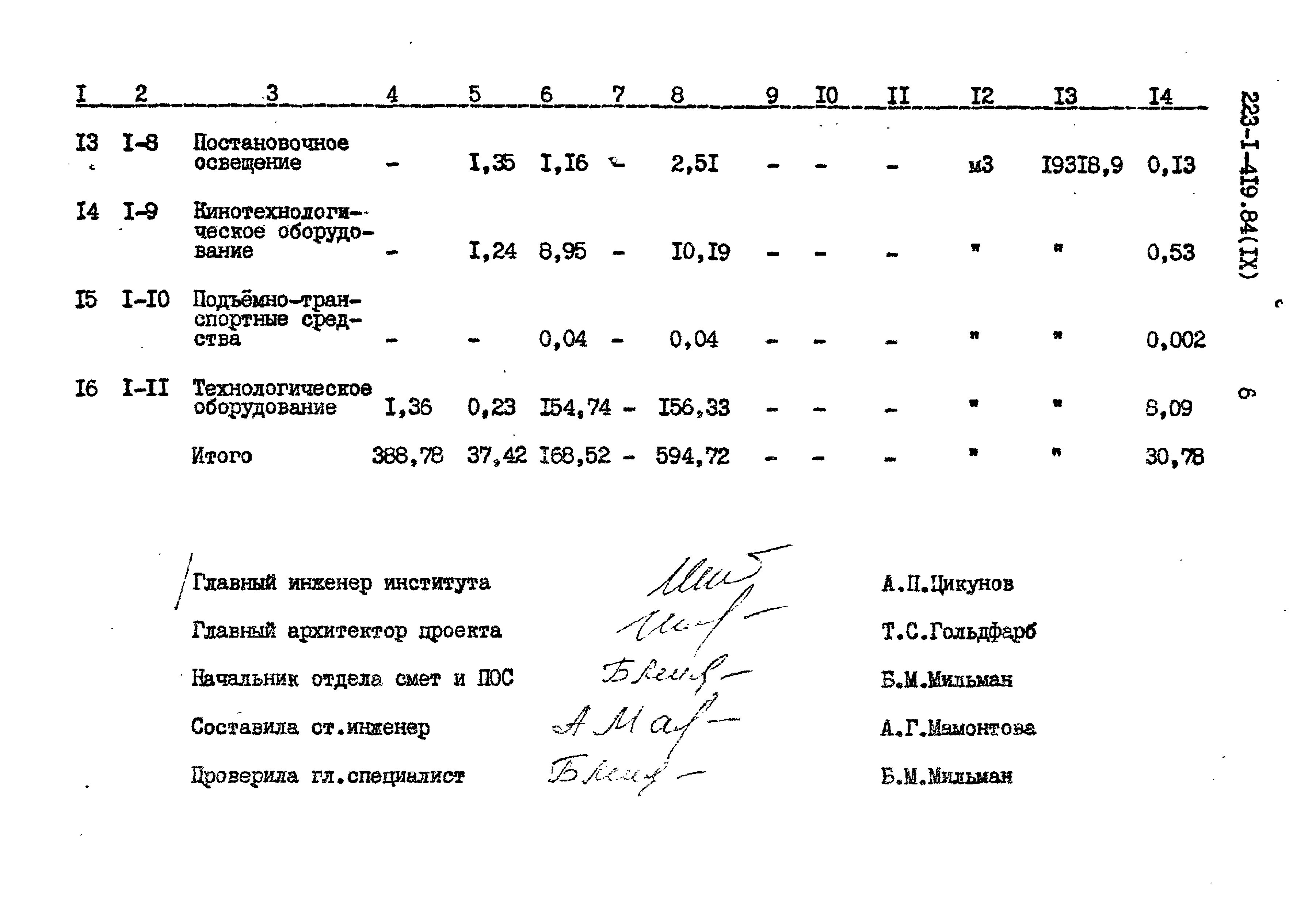 Типовой проект 223-1-419.84