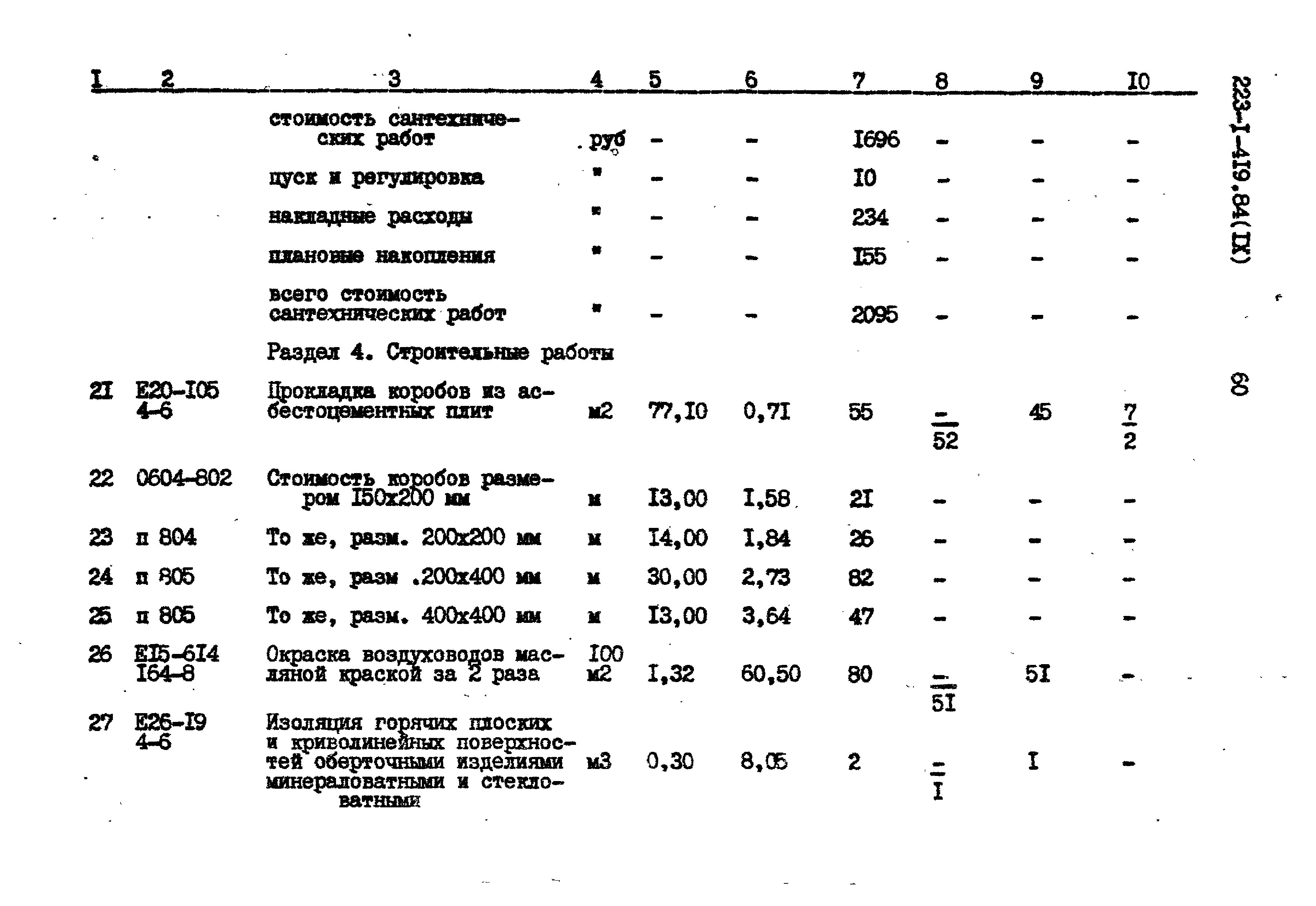 Типовой проект 223-1-419.84