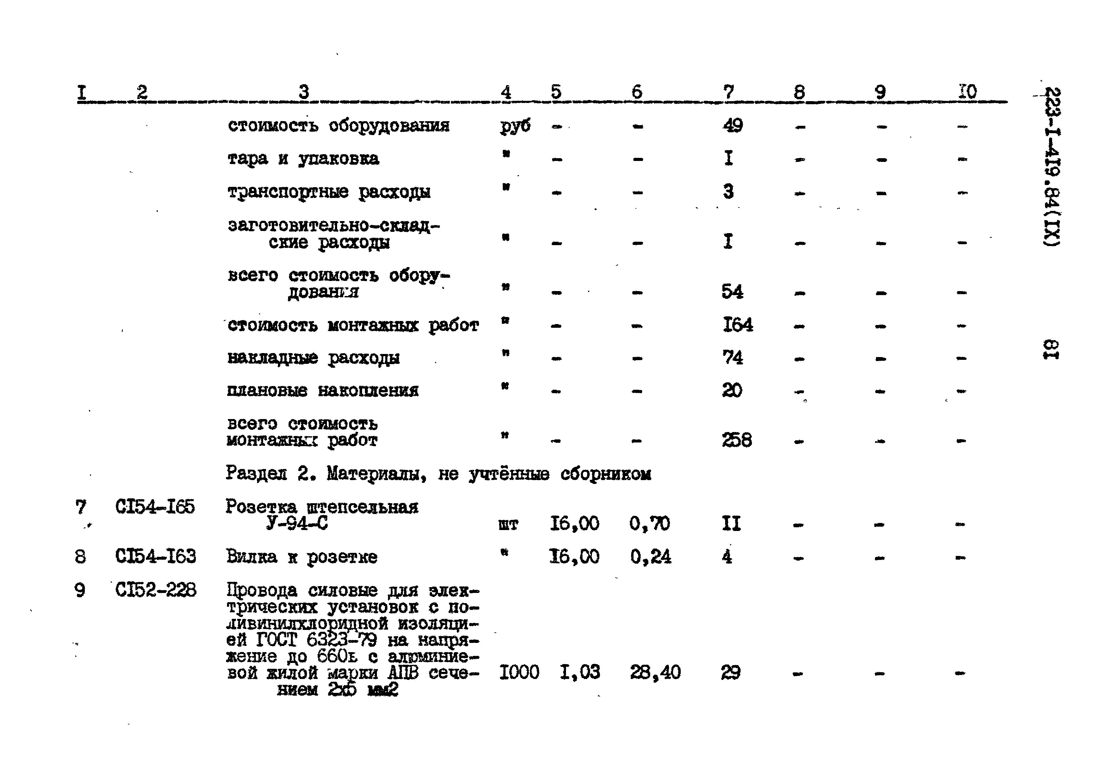 Типовой проект 223-1-419.84