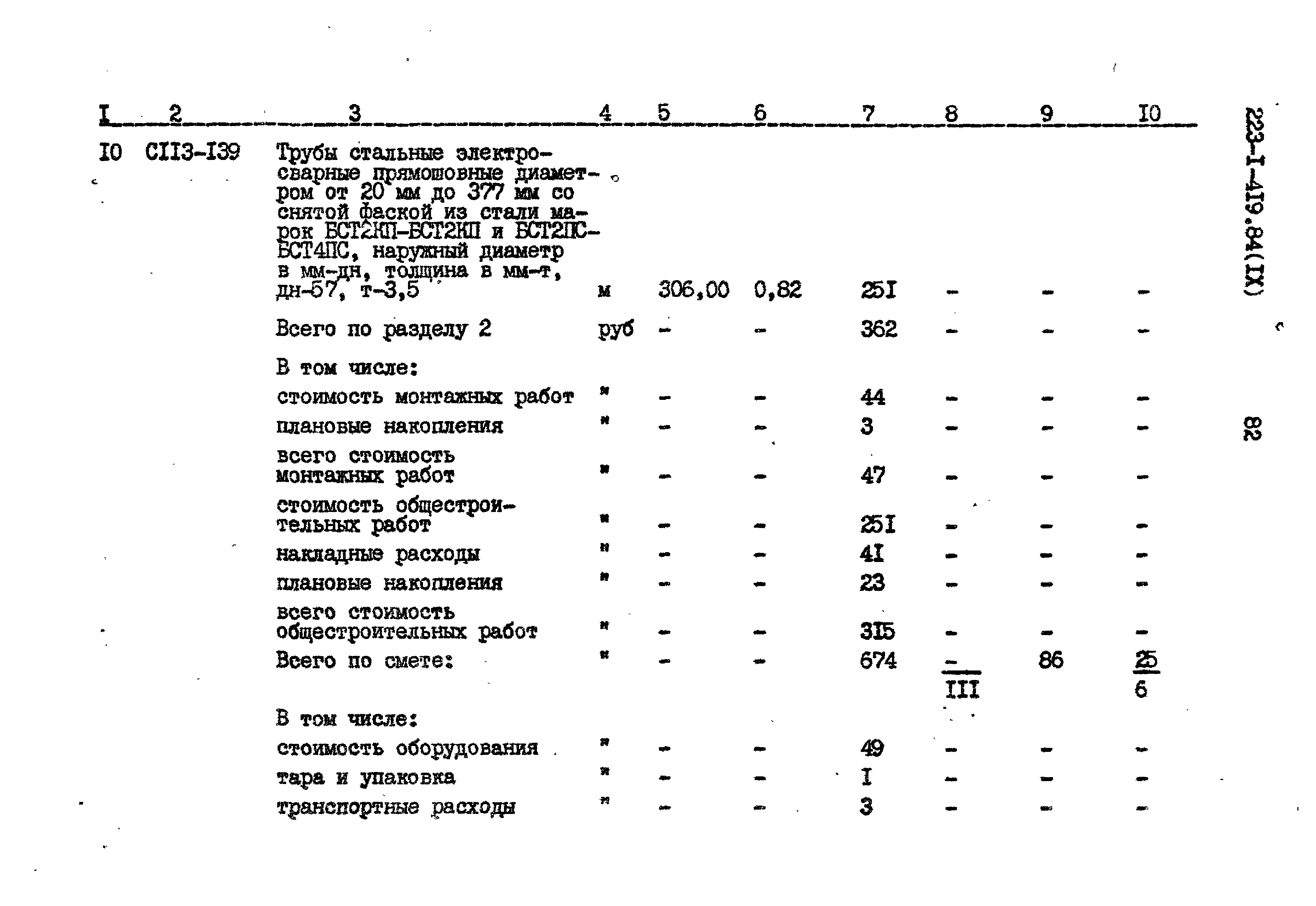 Типовой проект 223-1-419.84