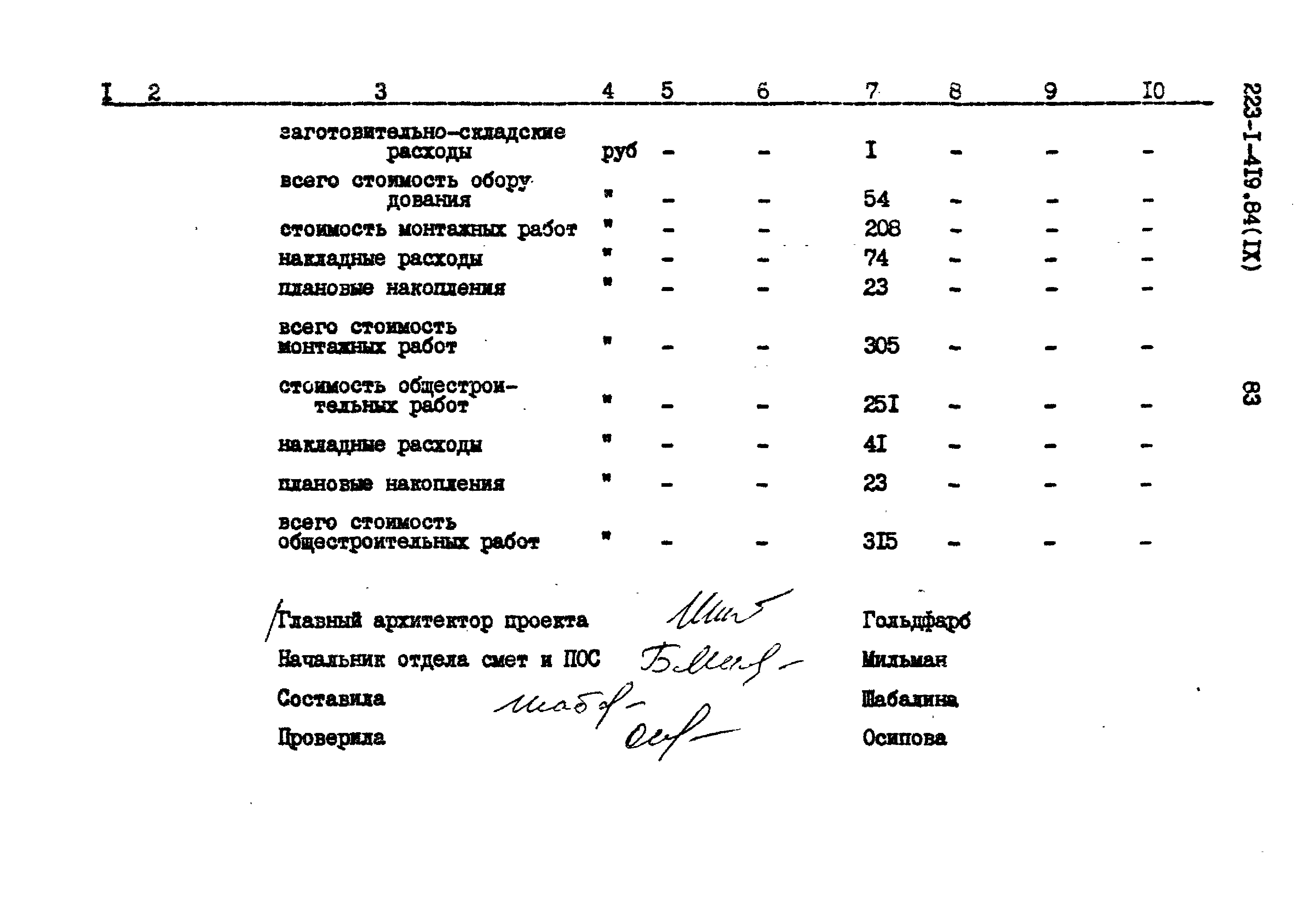 Типовой проект 223-1-419.84