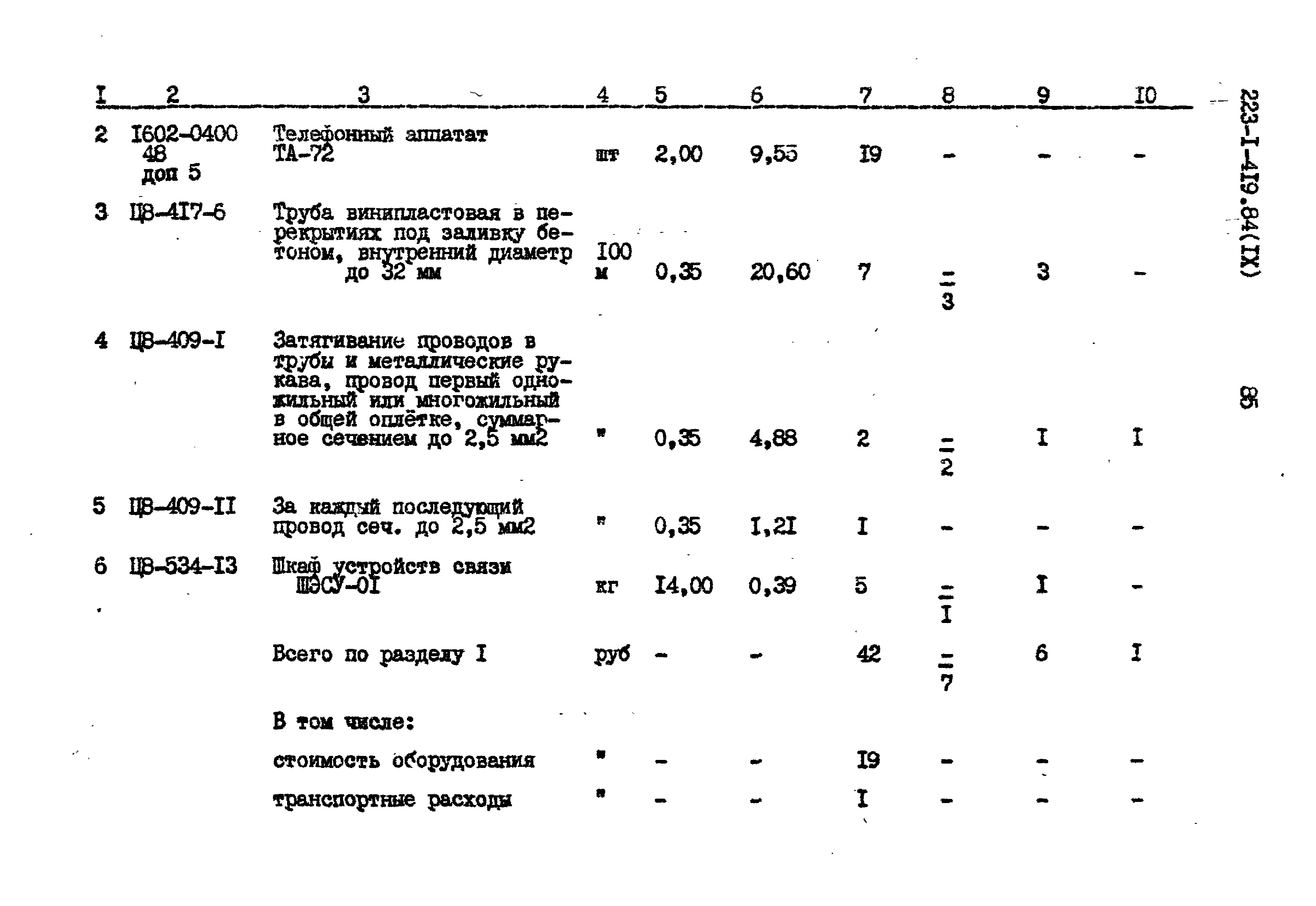 Типовой проект 223-1-419.84