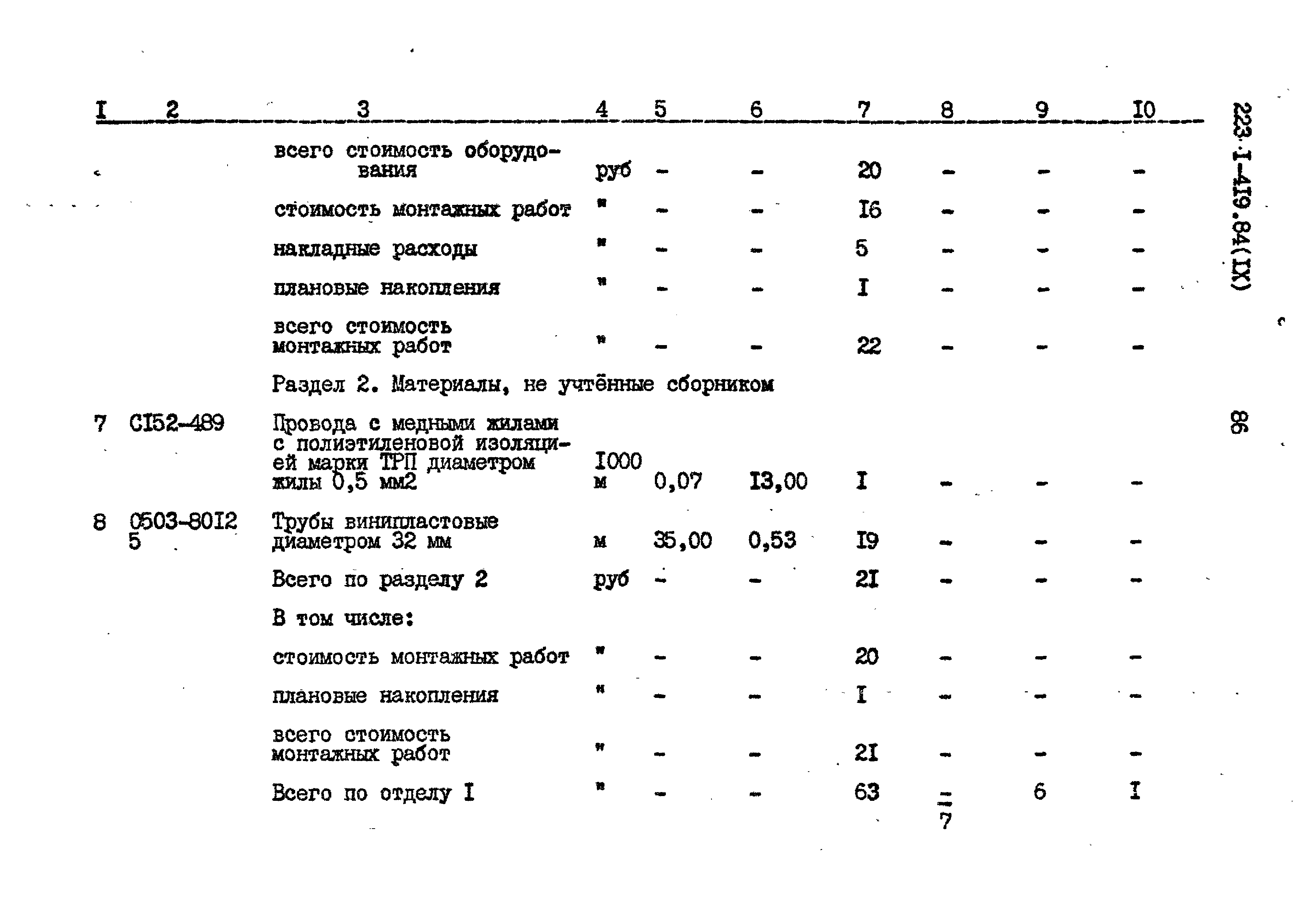 Типовой проект 223-1-419.84