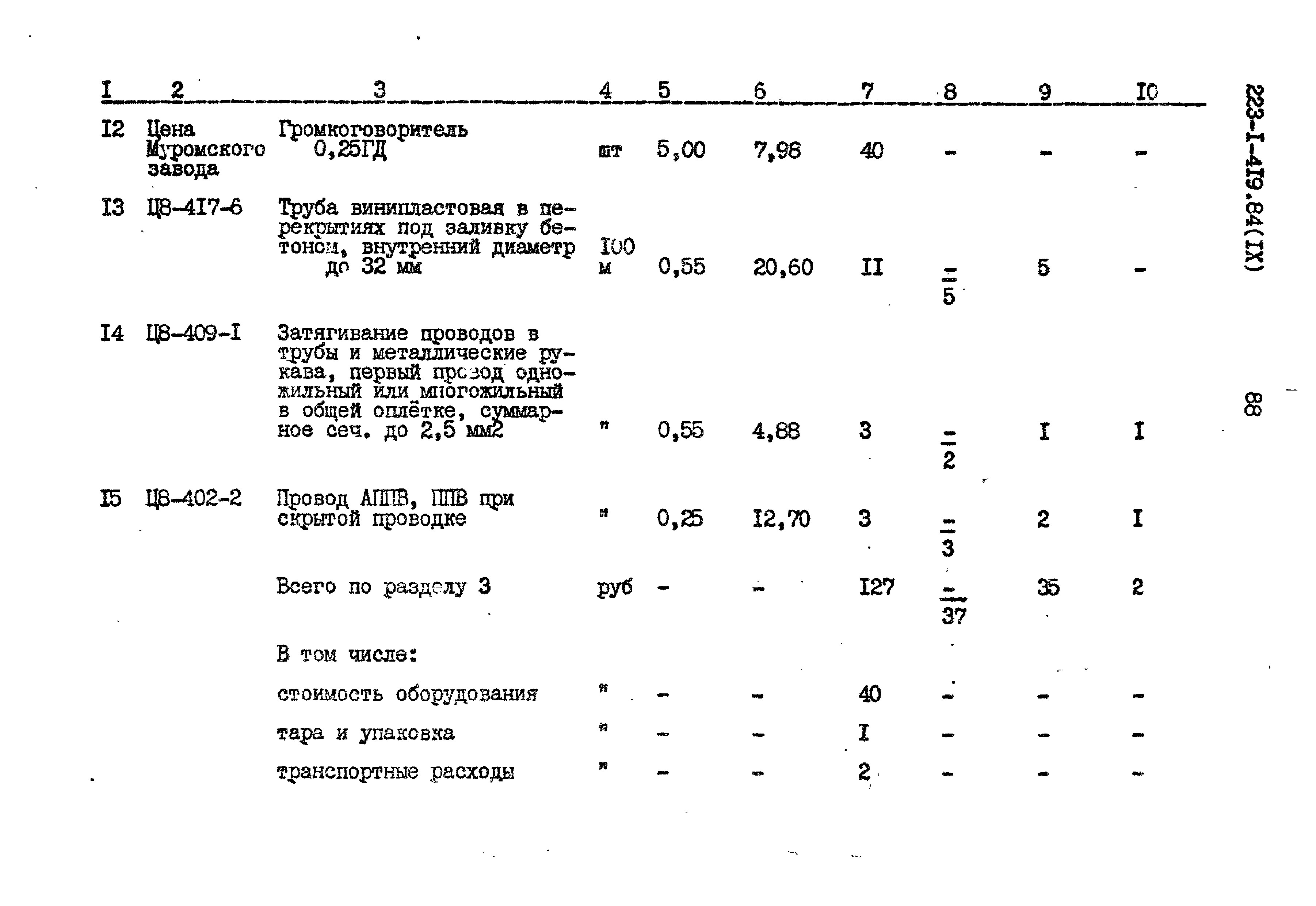 Типовой проект 223-1-419.84