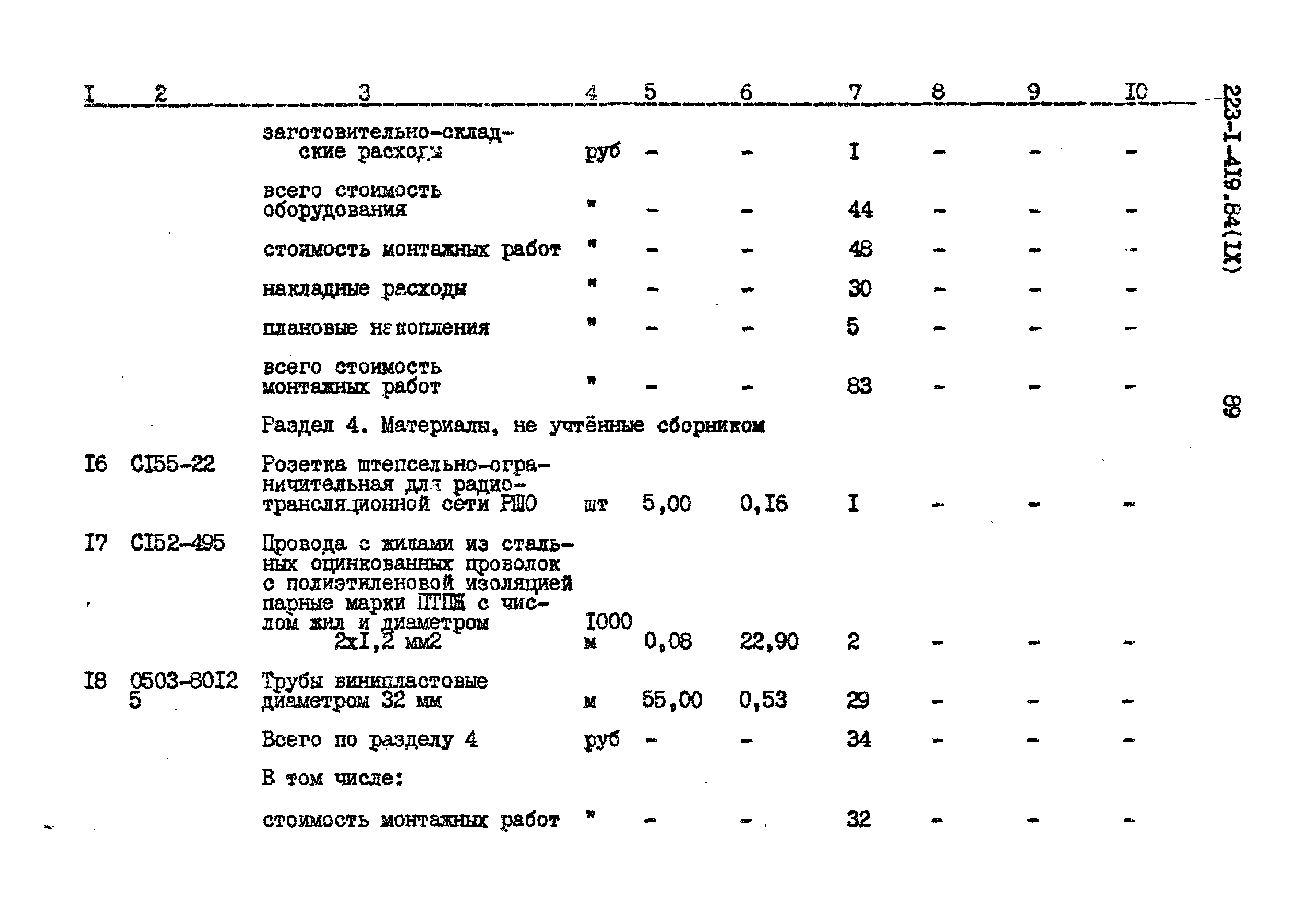 Типовой проект 223-1-419.84