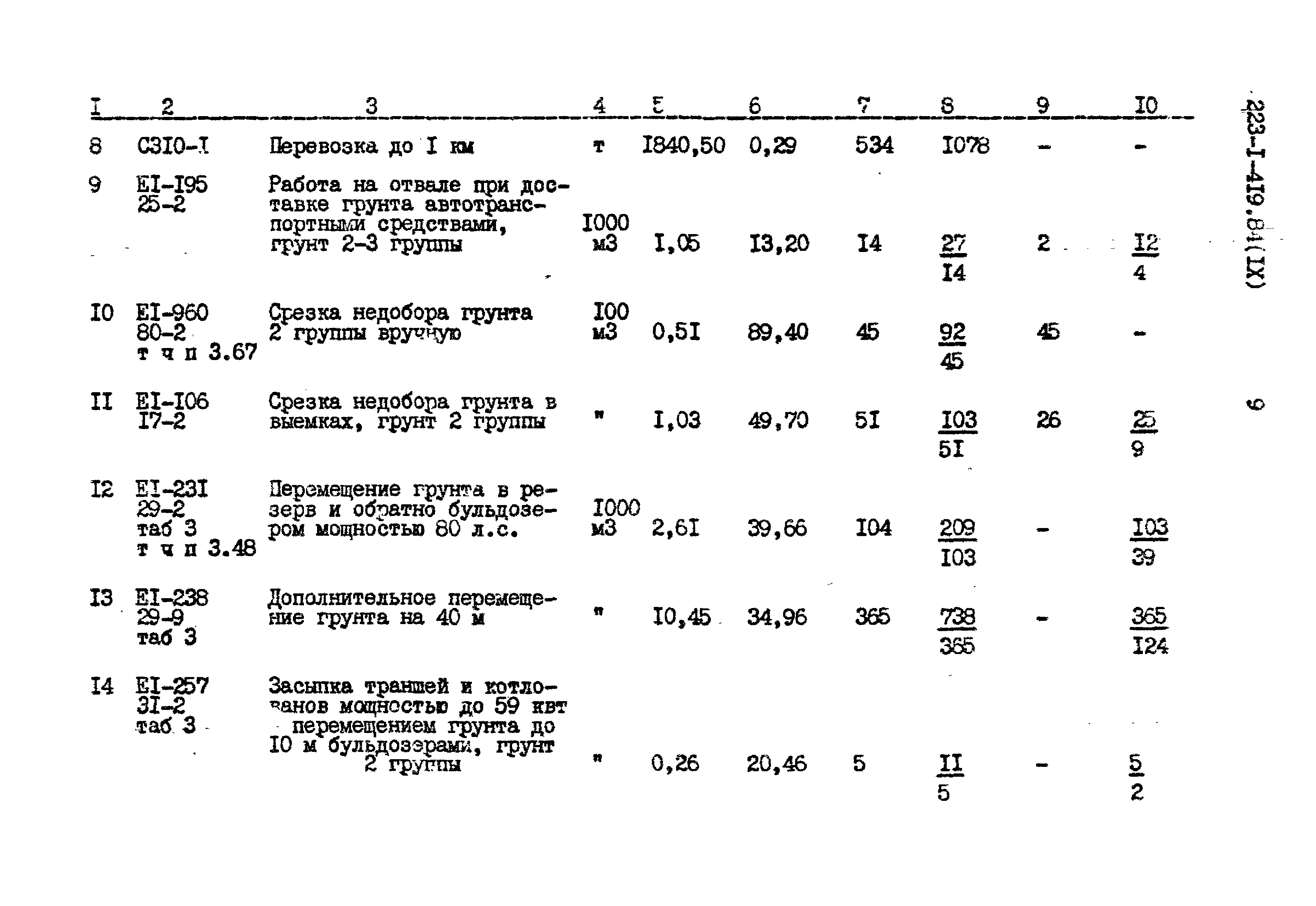 Типовой проект 223-1-419.84