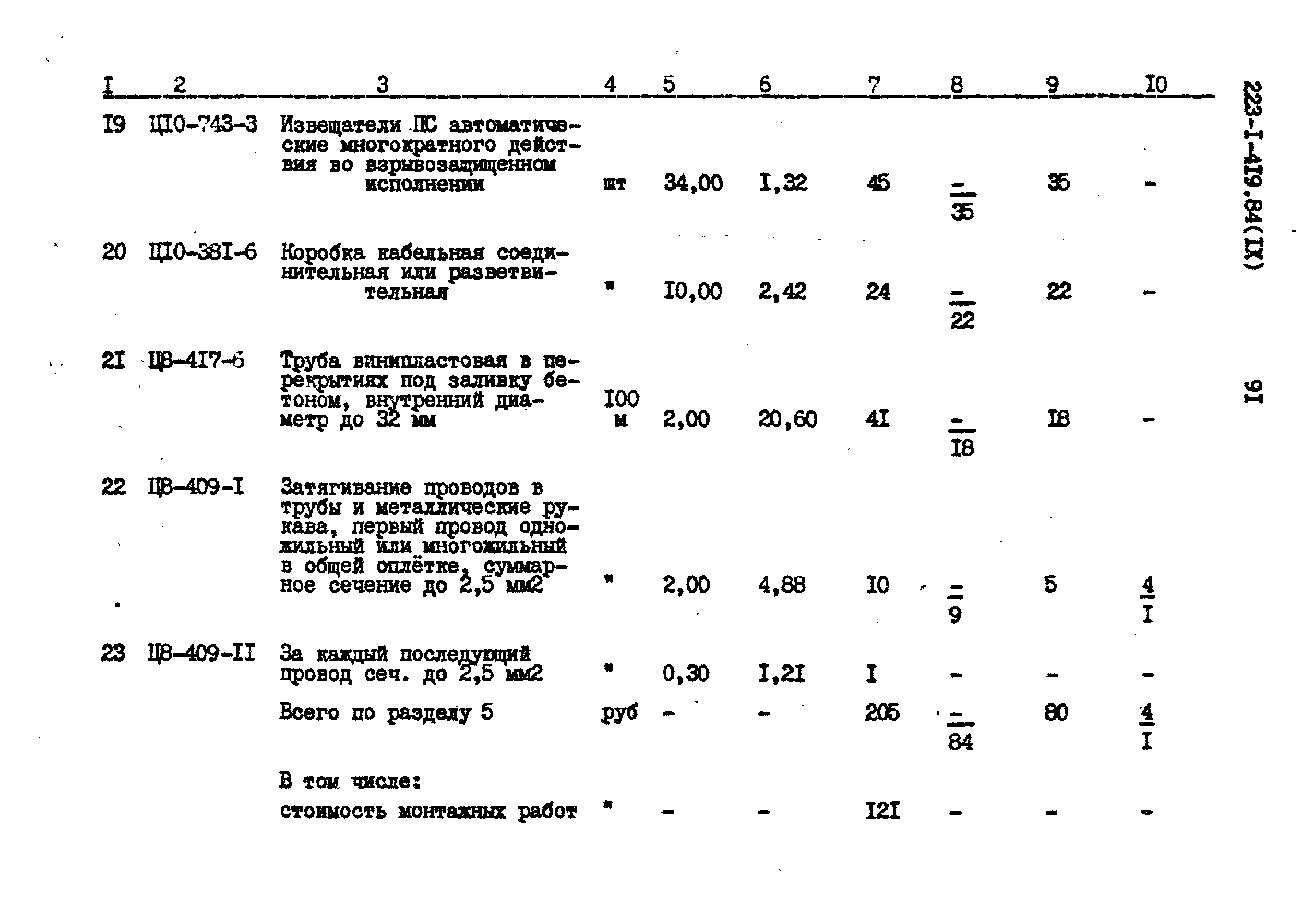 Типовой проект 223-1-419.84