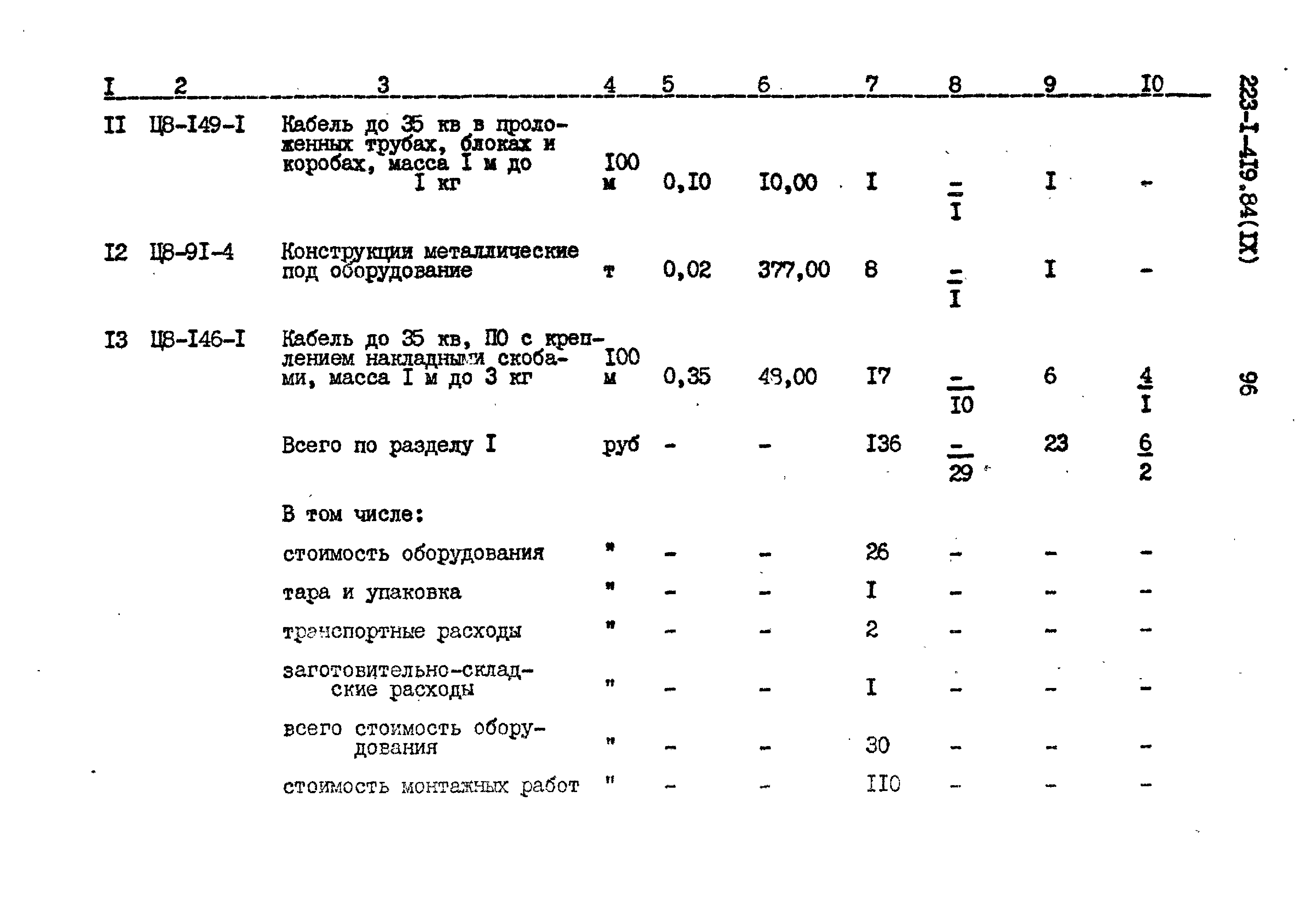 Типовой проект 223-1-419.84