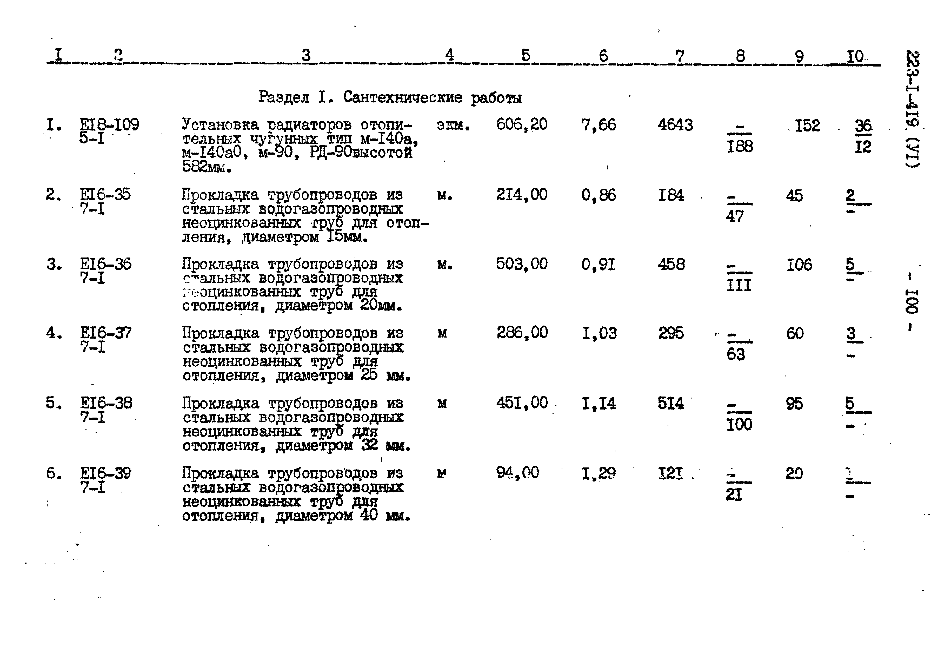 Типовой проект 223-1-419.84