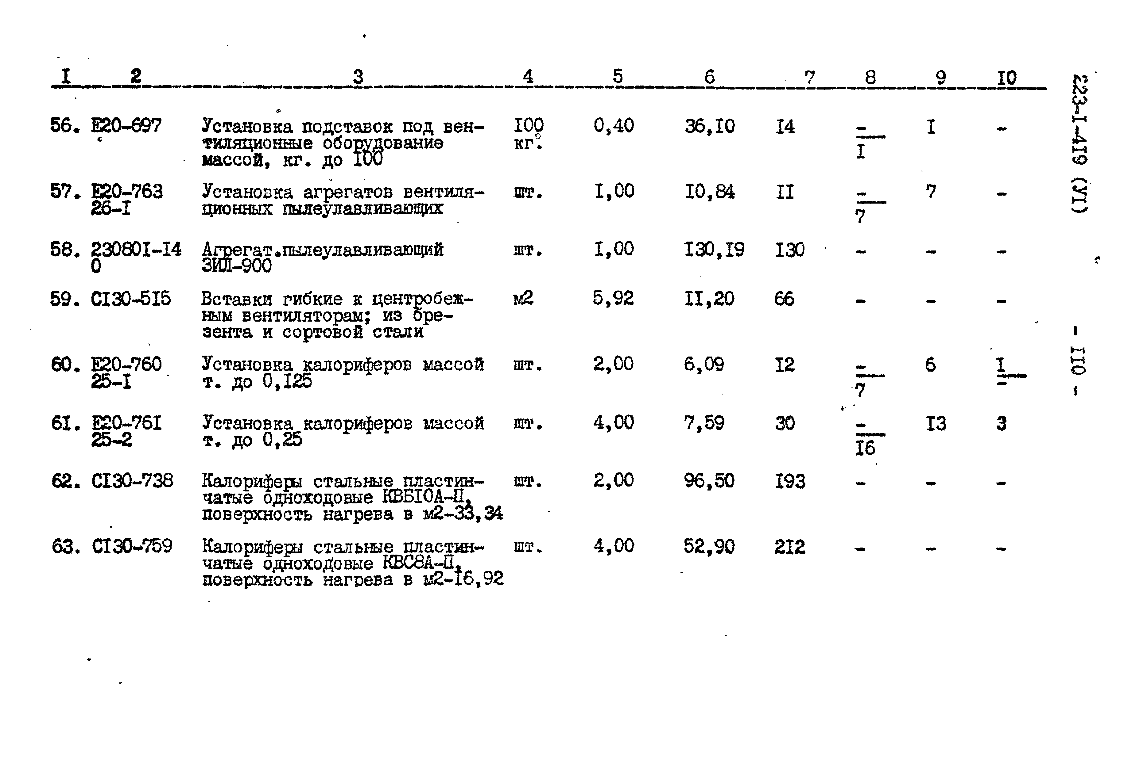 Типовой проект 223-1-419.84