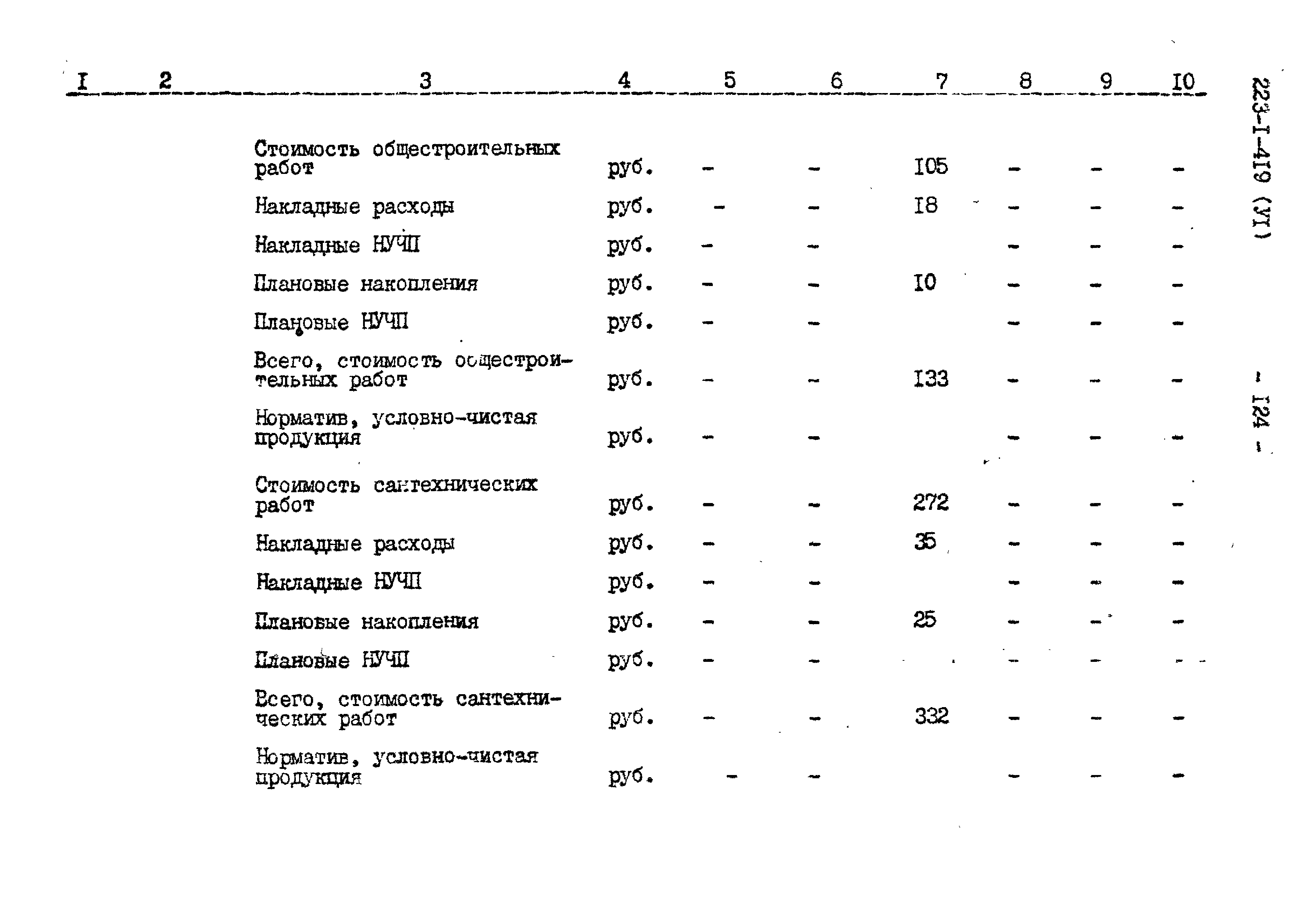 Типовой проект 223-1-419.84