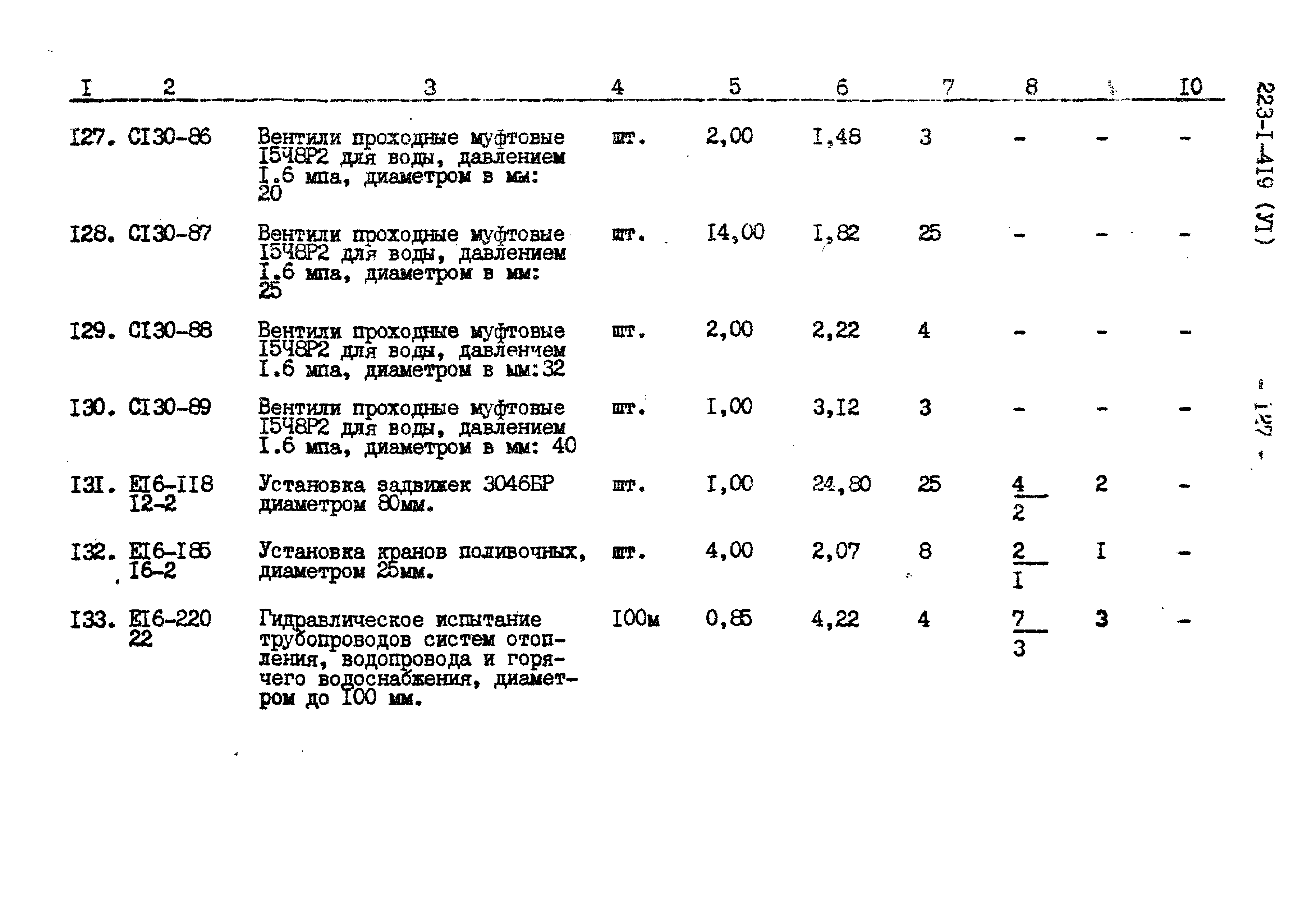 Типовой проект 223-1-419.84