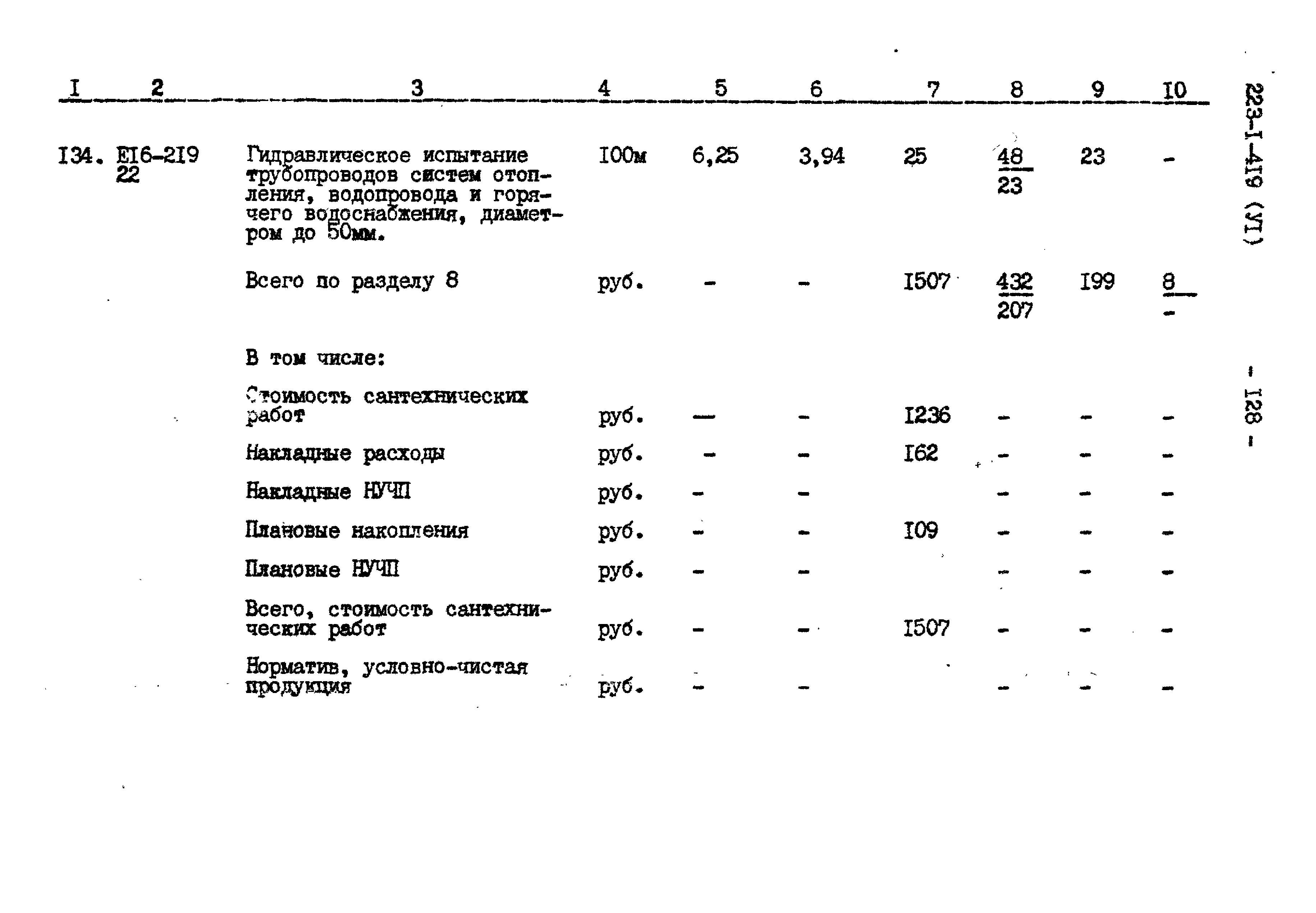 Типовой проект 223-1-419.84