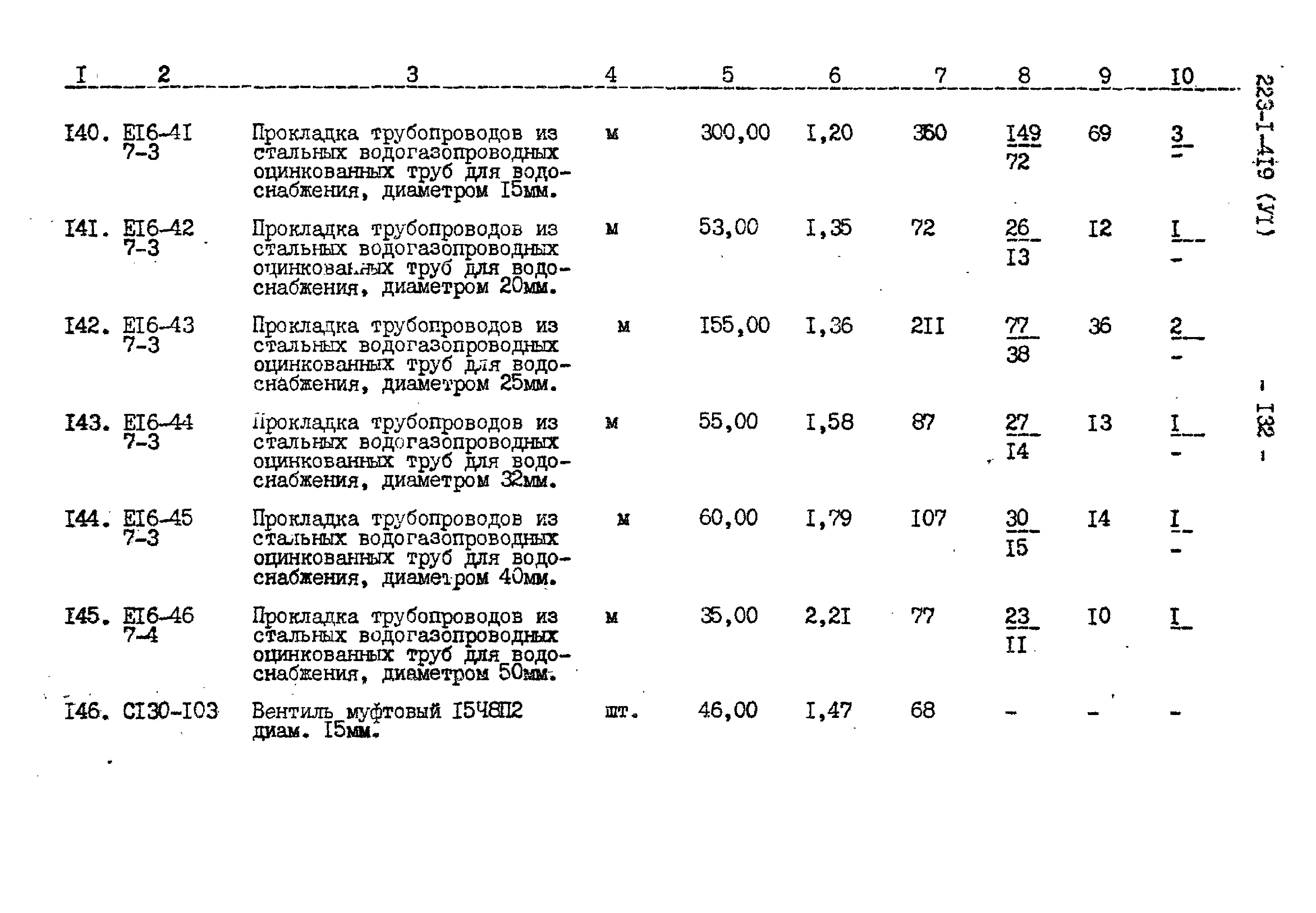 Типовой проект 223-1-419.84