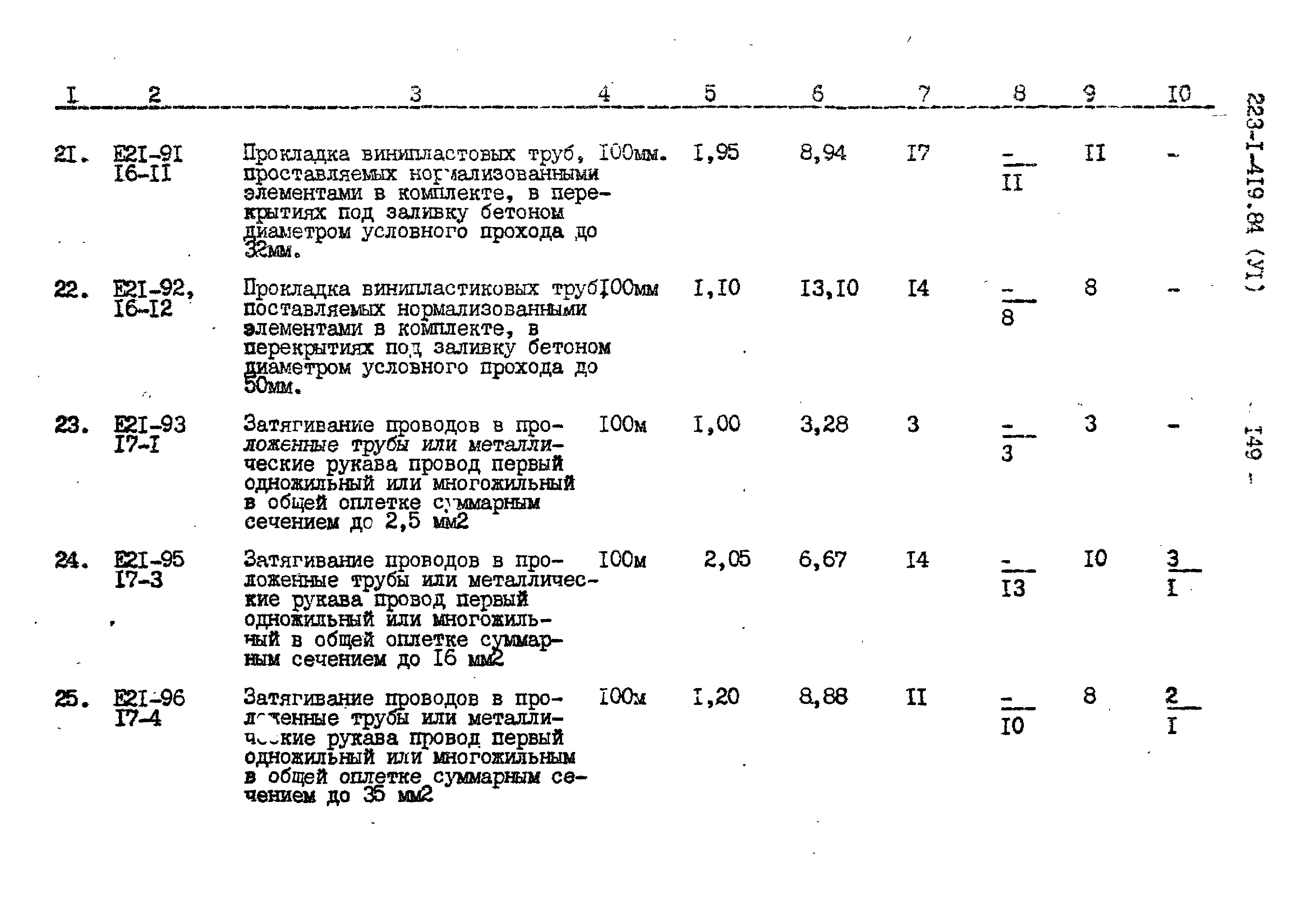 Типовой проект 223-1-419.84