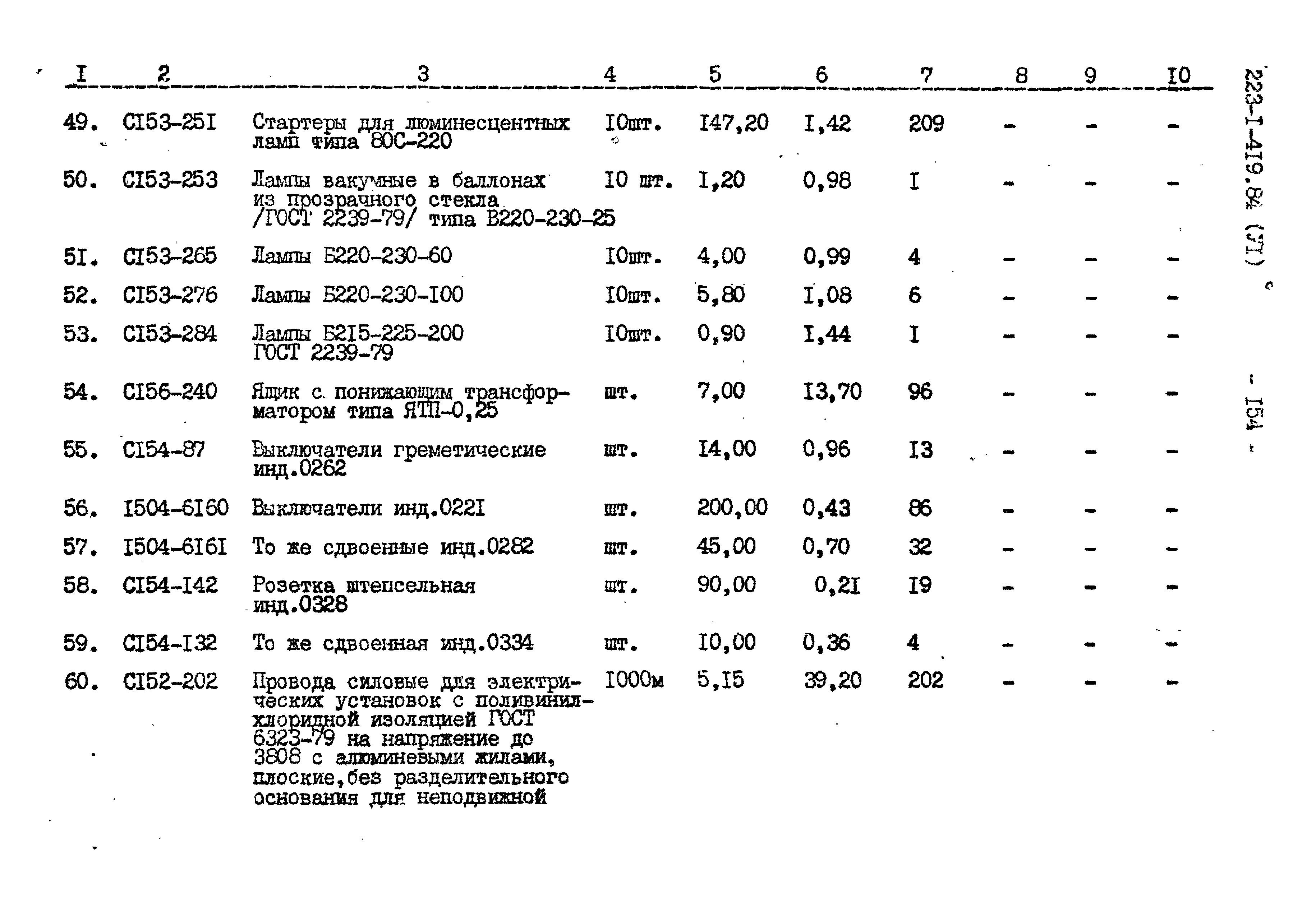 Типовой проект 223-1-419.84