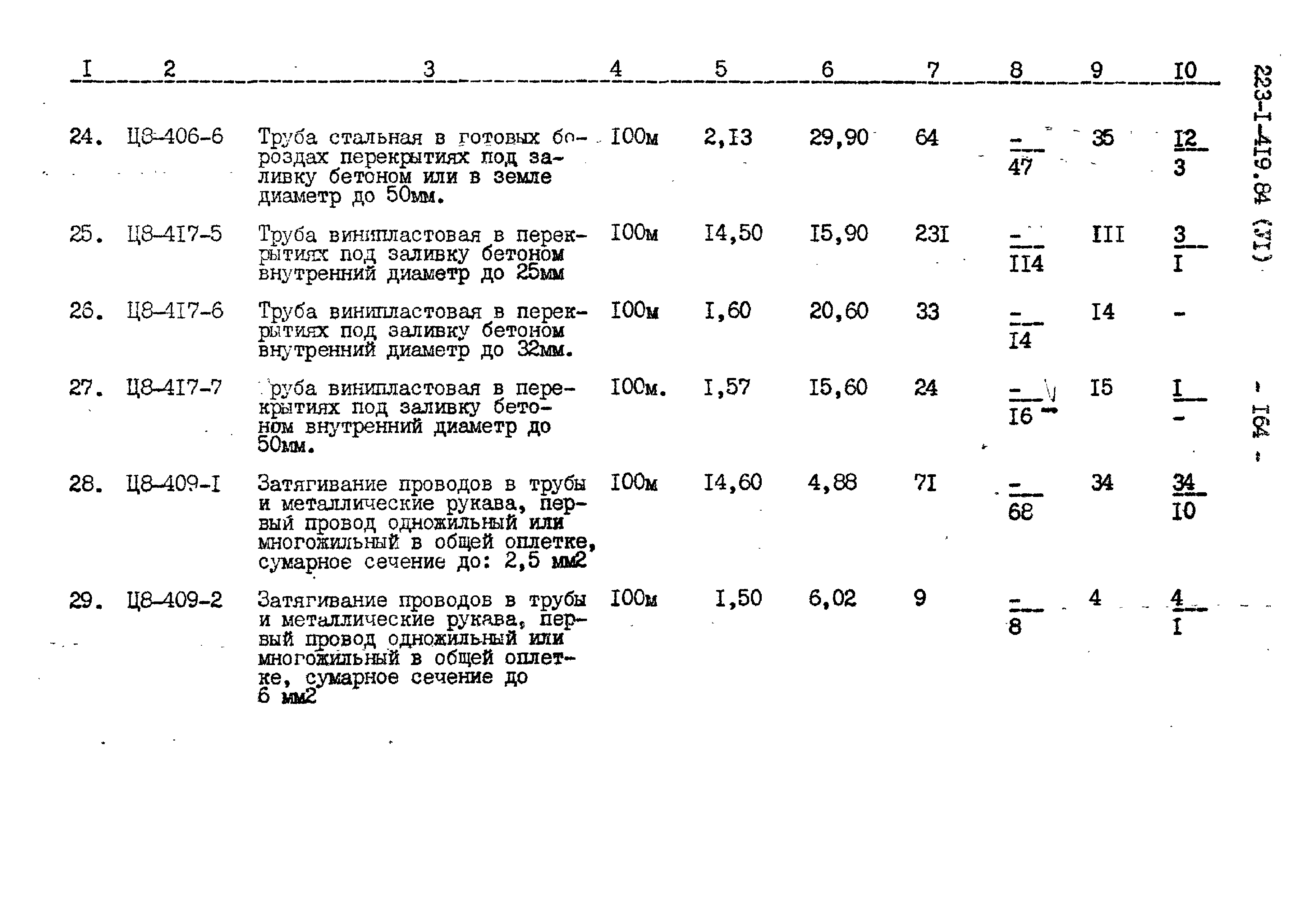 Типовой проект 223-1-419.84