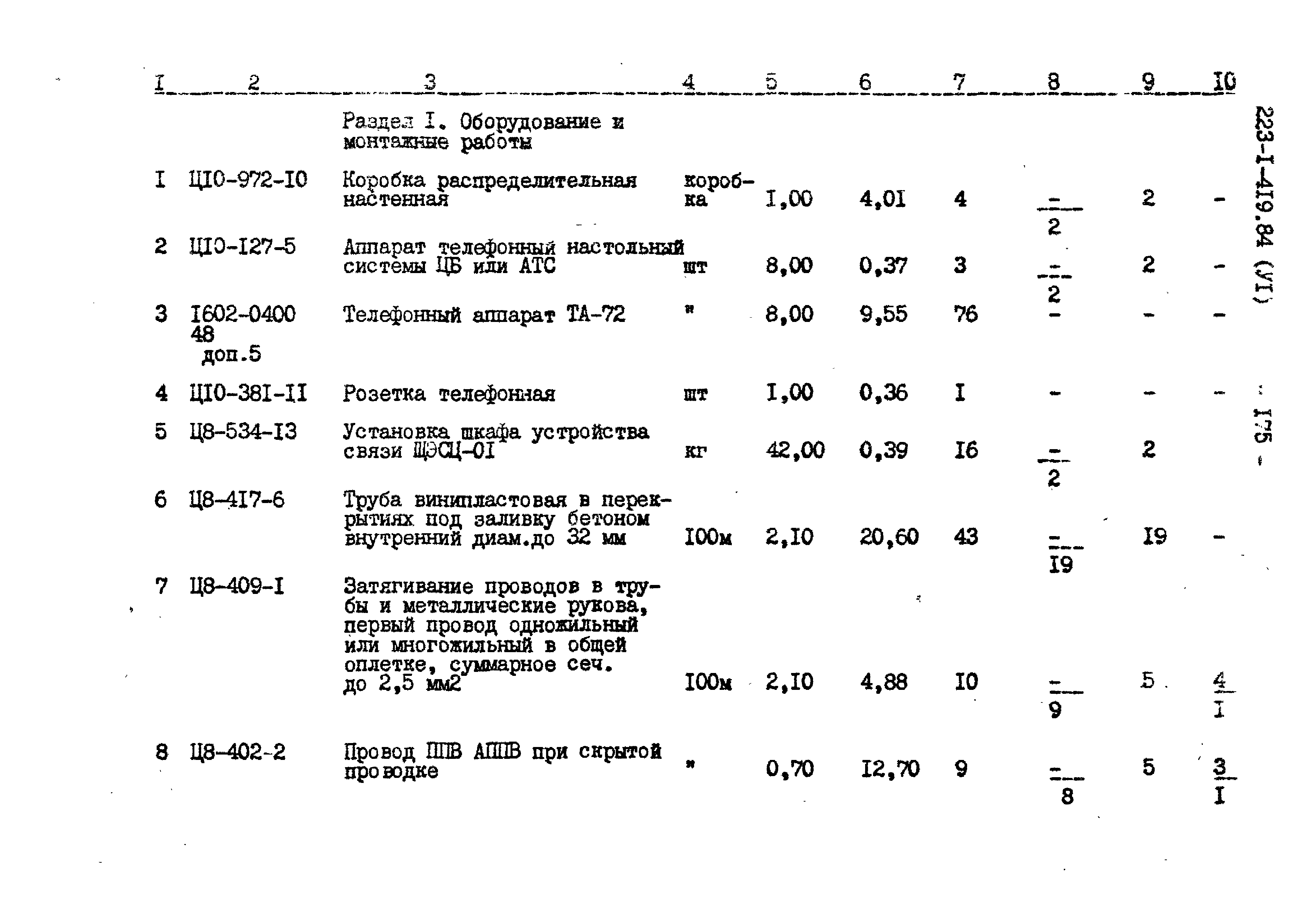 Типовой проект 223-1-419.84