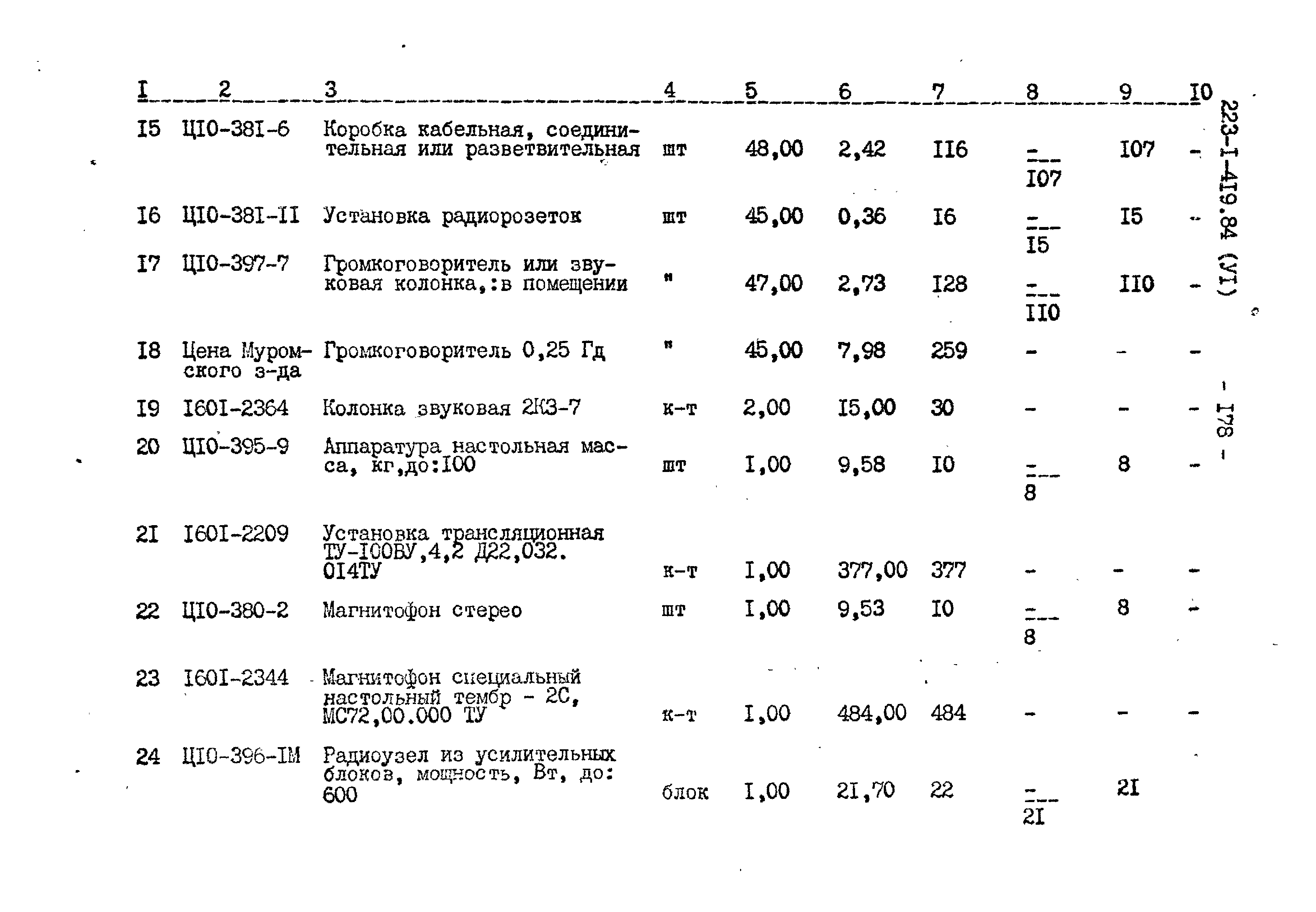 Типовой проект 223-1-419.84